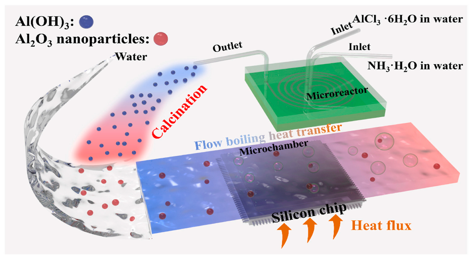 Energies 17 03151 g008