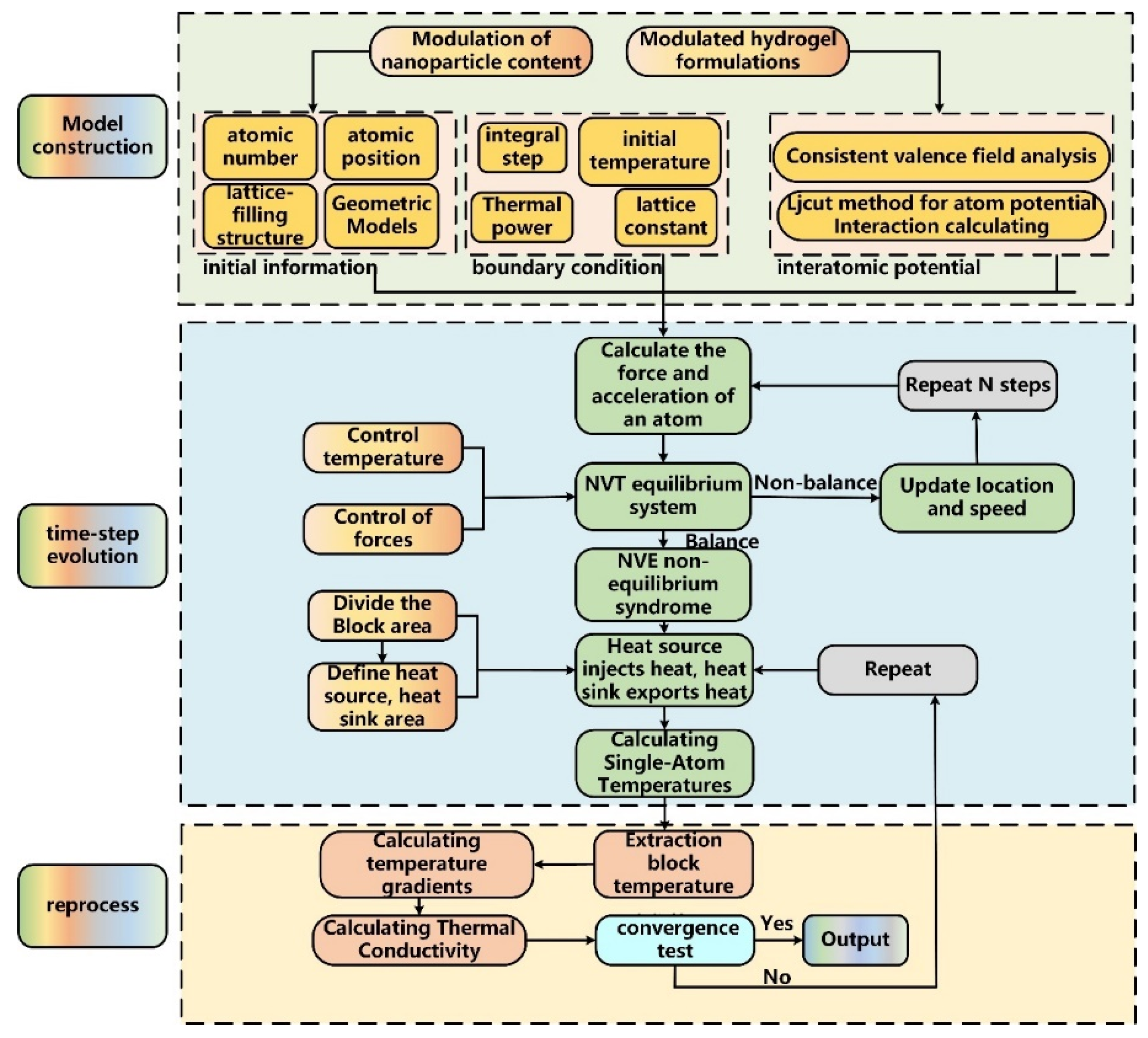 Energies 17 03152 g007