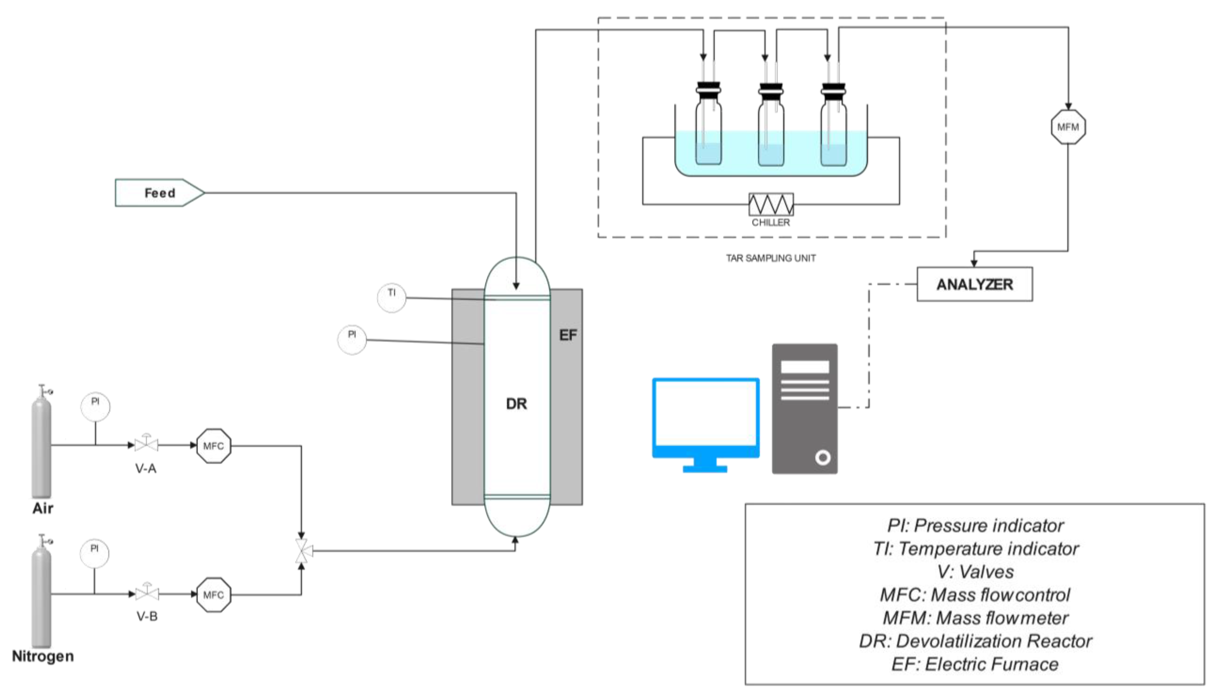 Energies 17 03154 g002