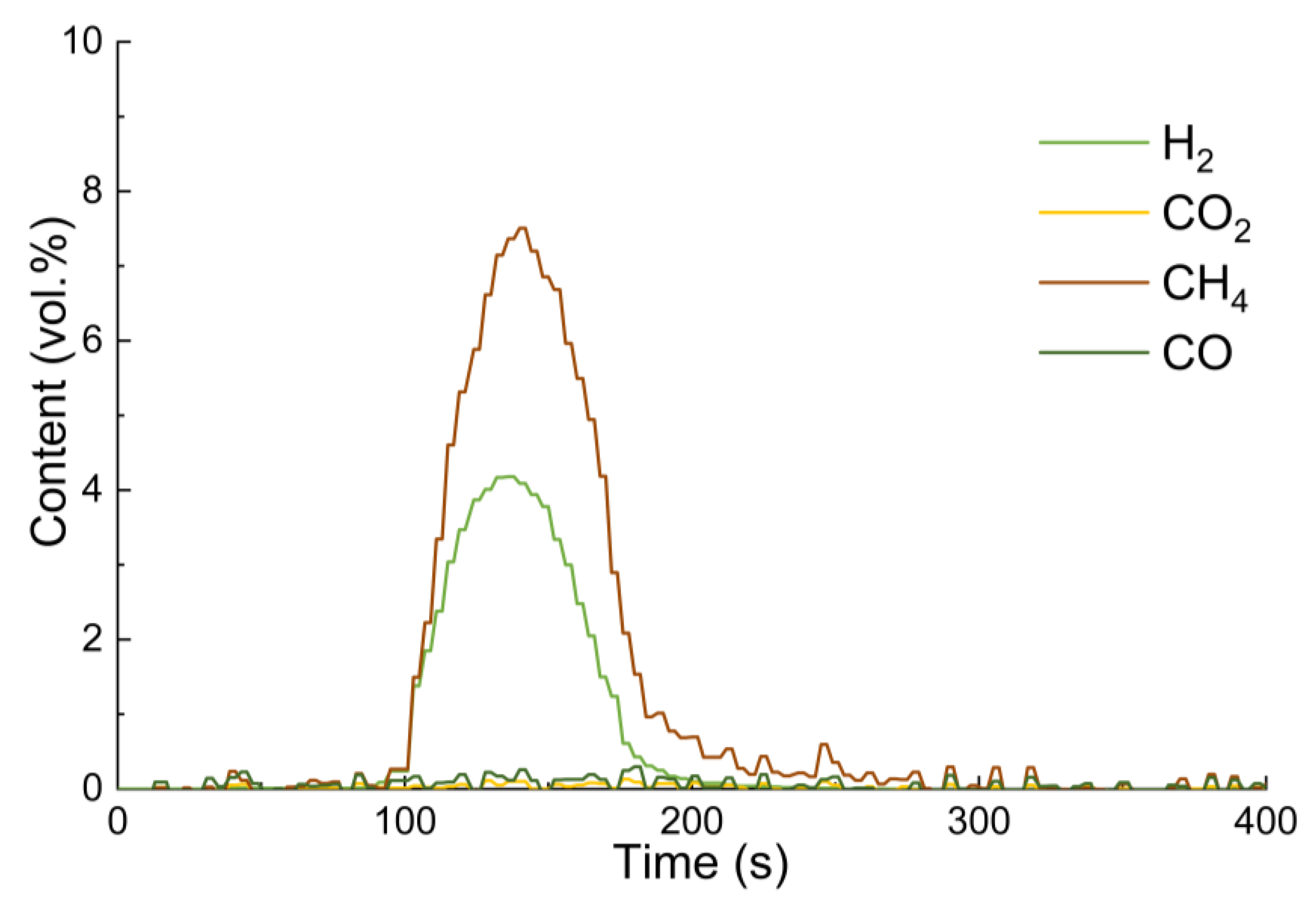 Energies 17 03154 g003