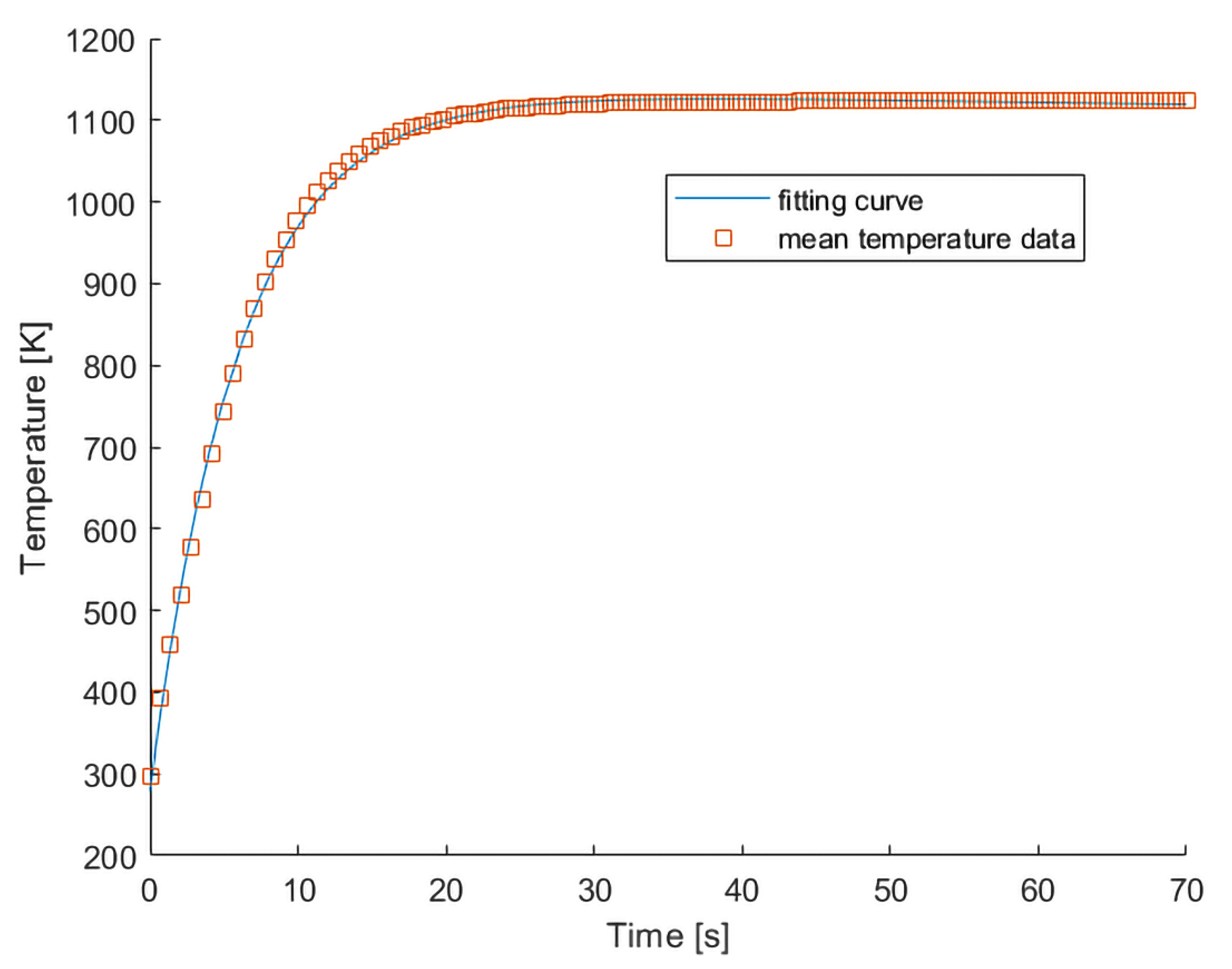 Energies 17 03154 g009