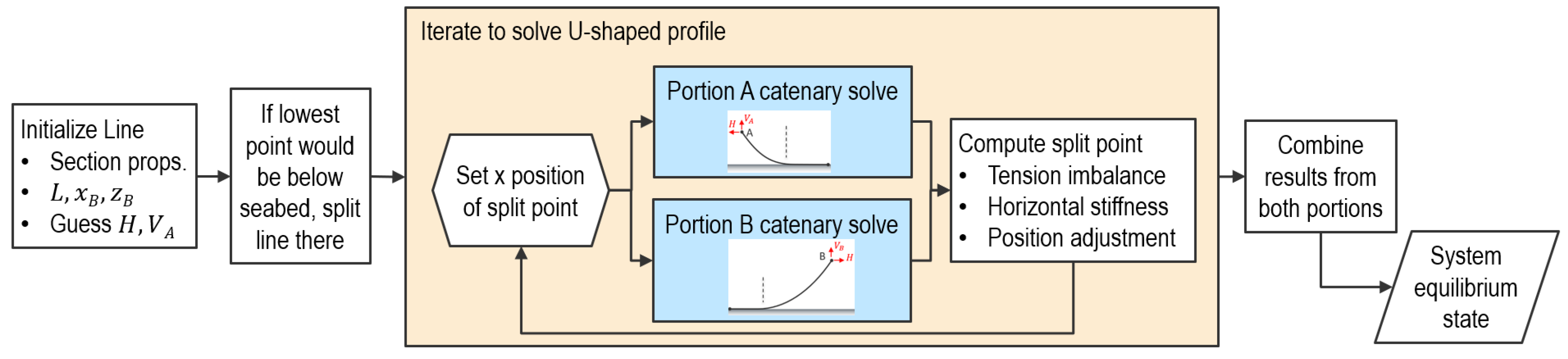 Energies 17 03155 g008