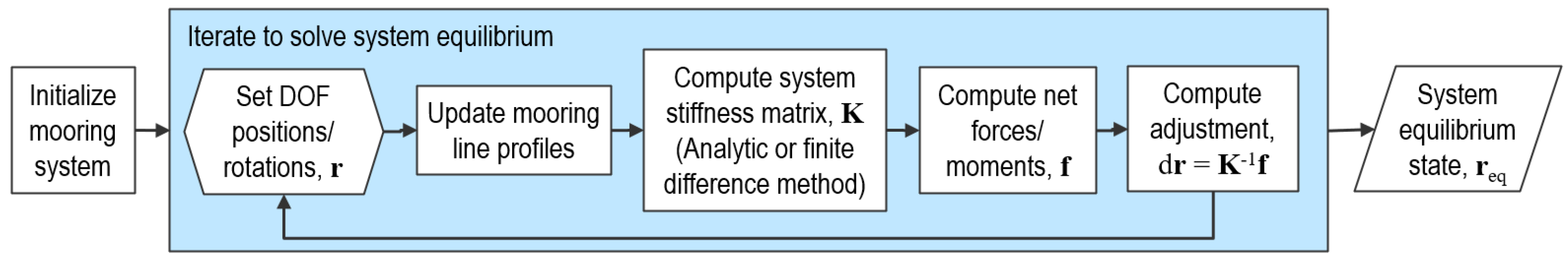 Energies 17 03155 g011