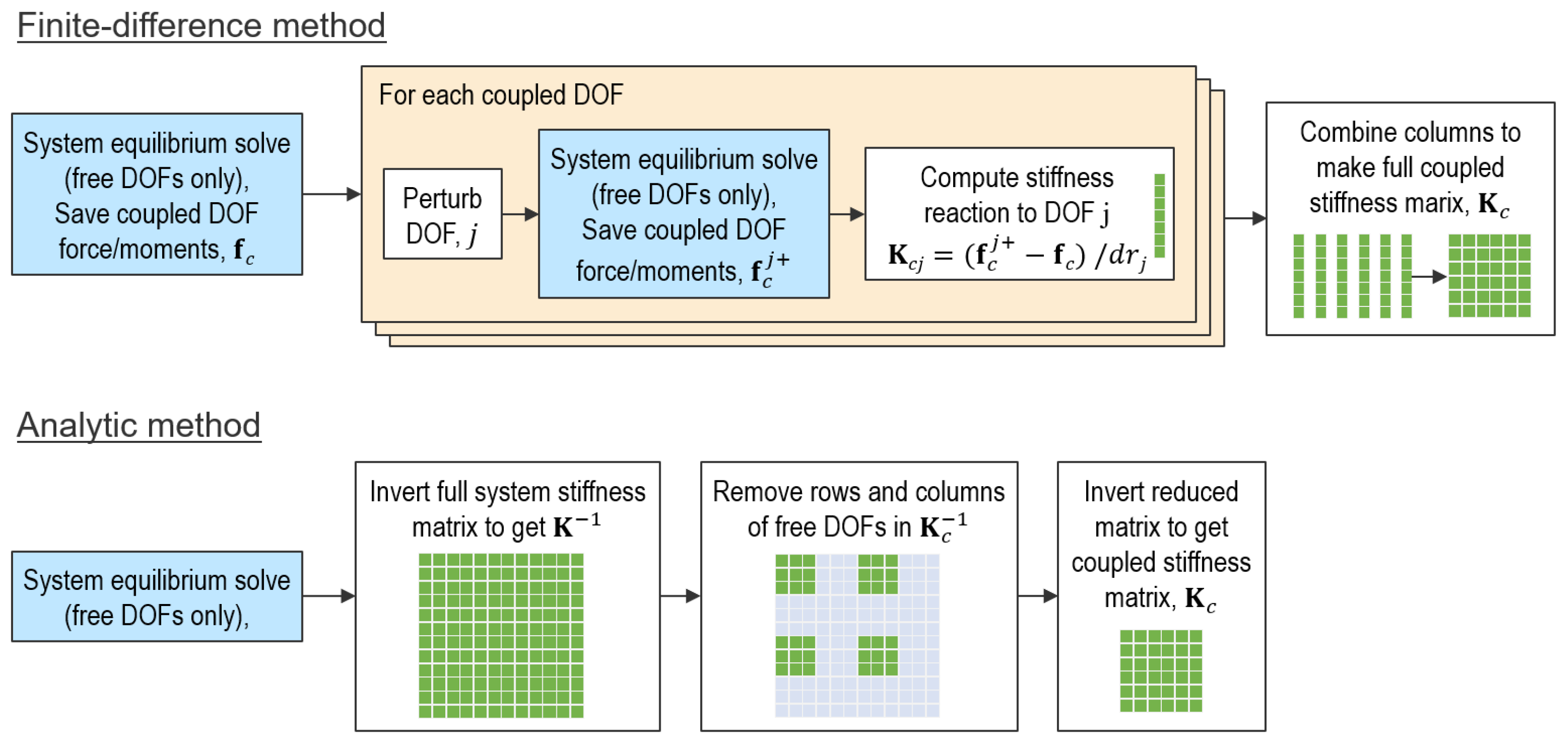Energies 17 03155 g013