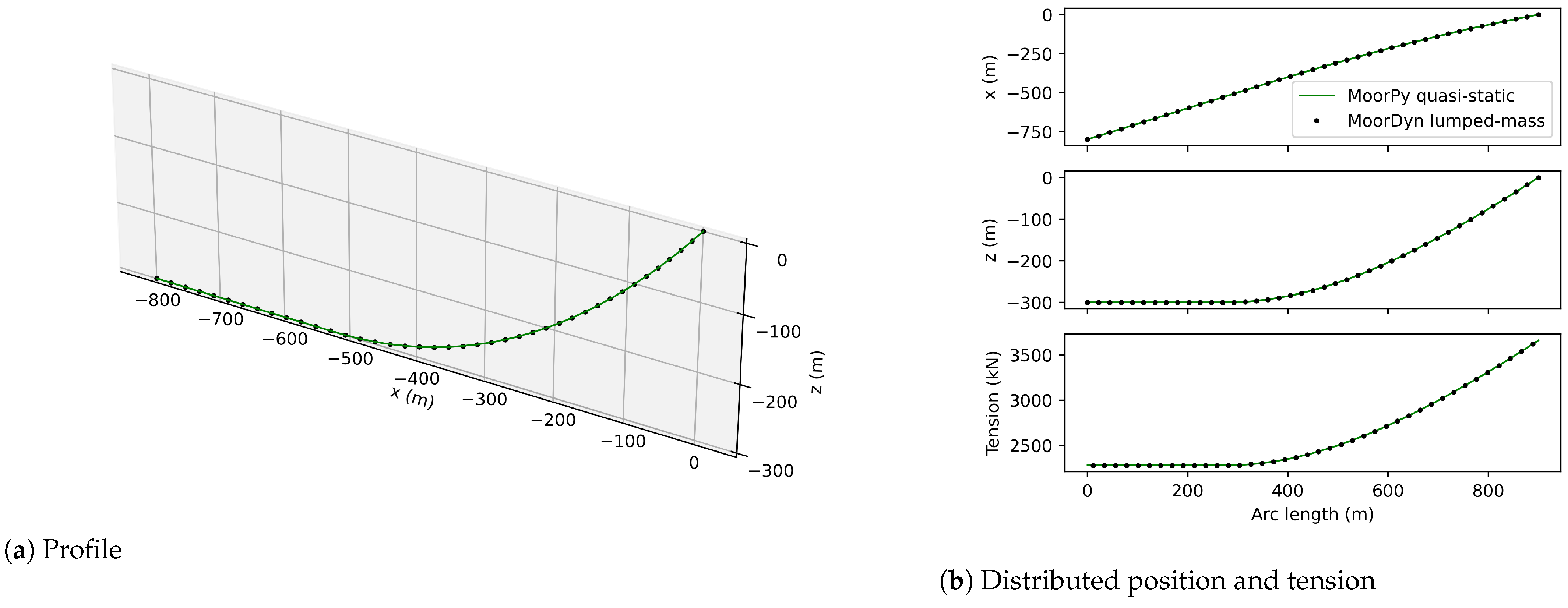 Energies 17 03155 g015