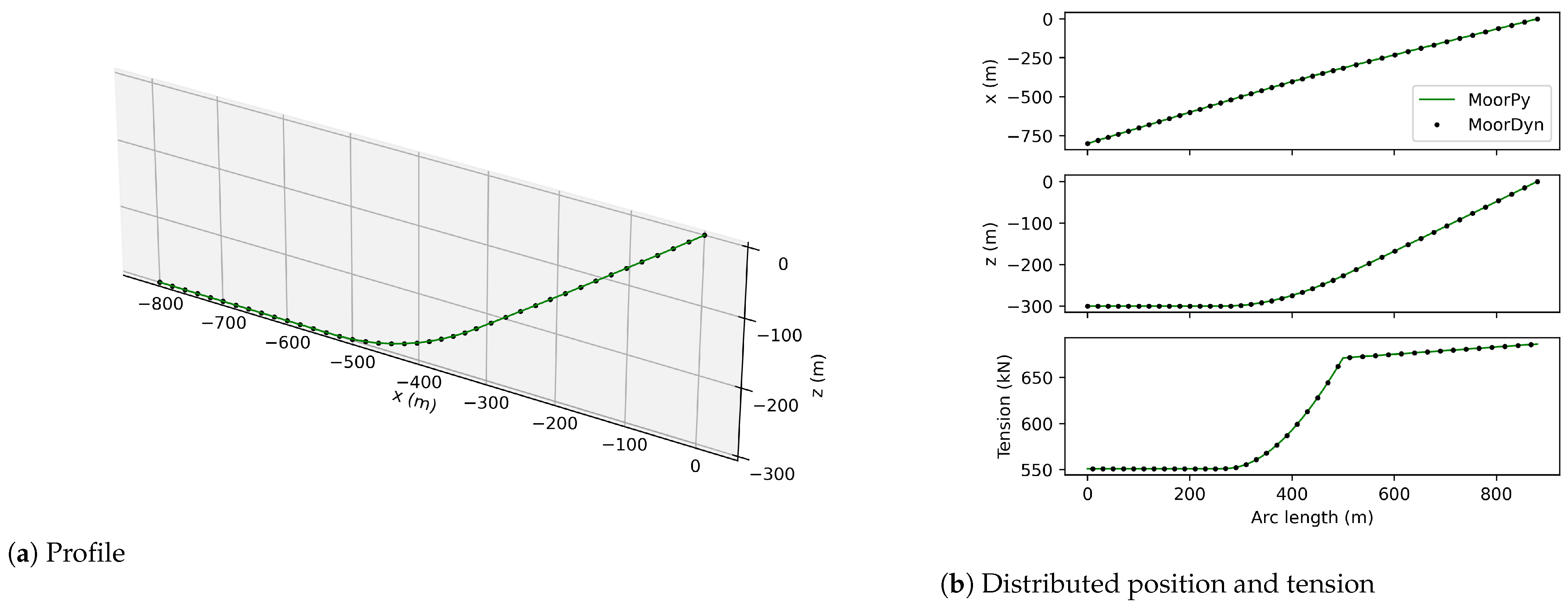 Energies 17 03155 g016