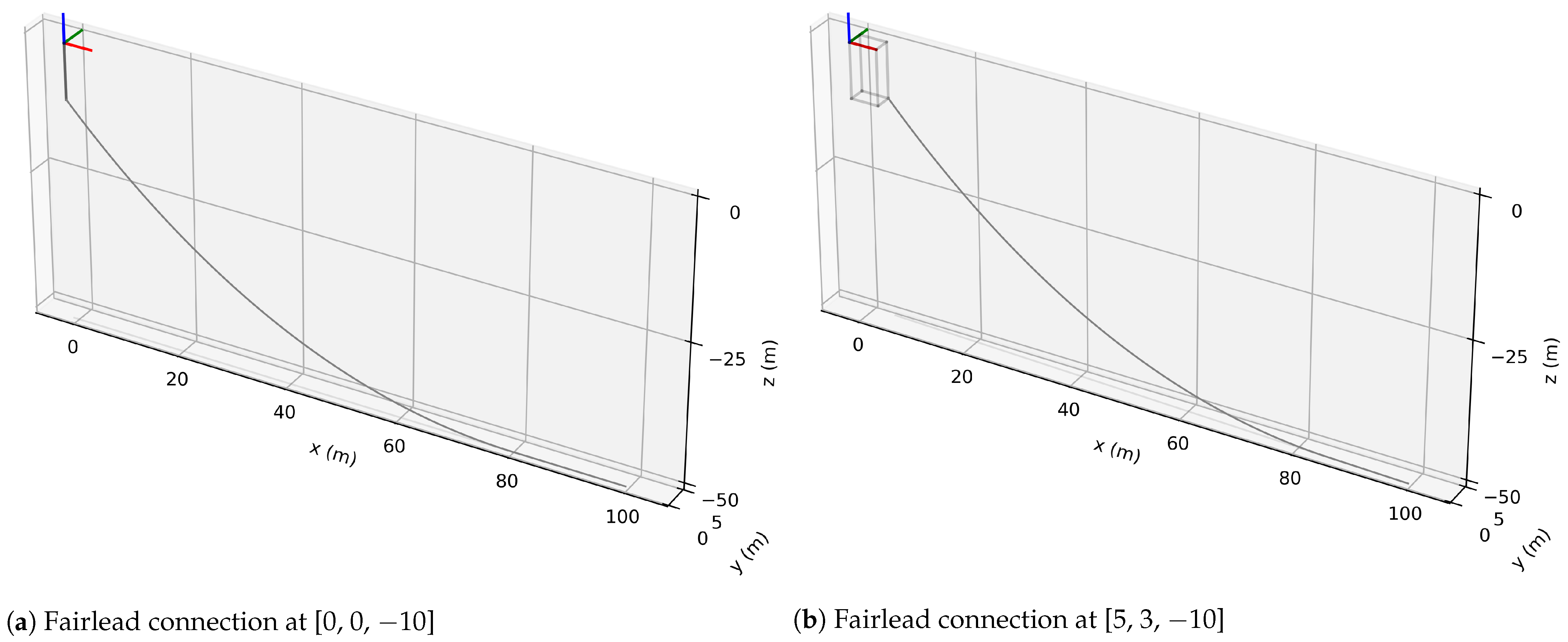 Energies 17 03155 g021