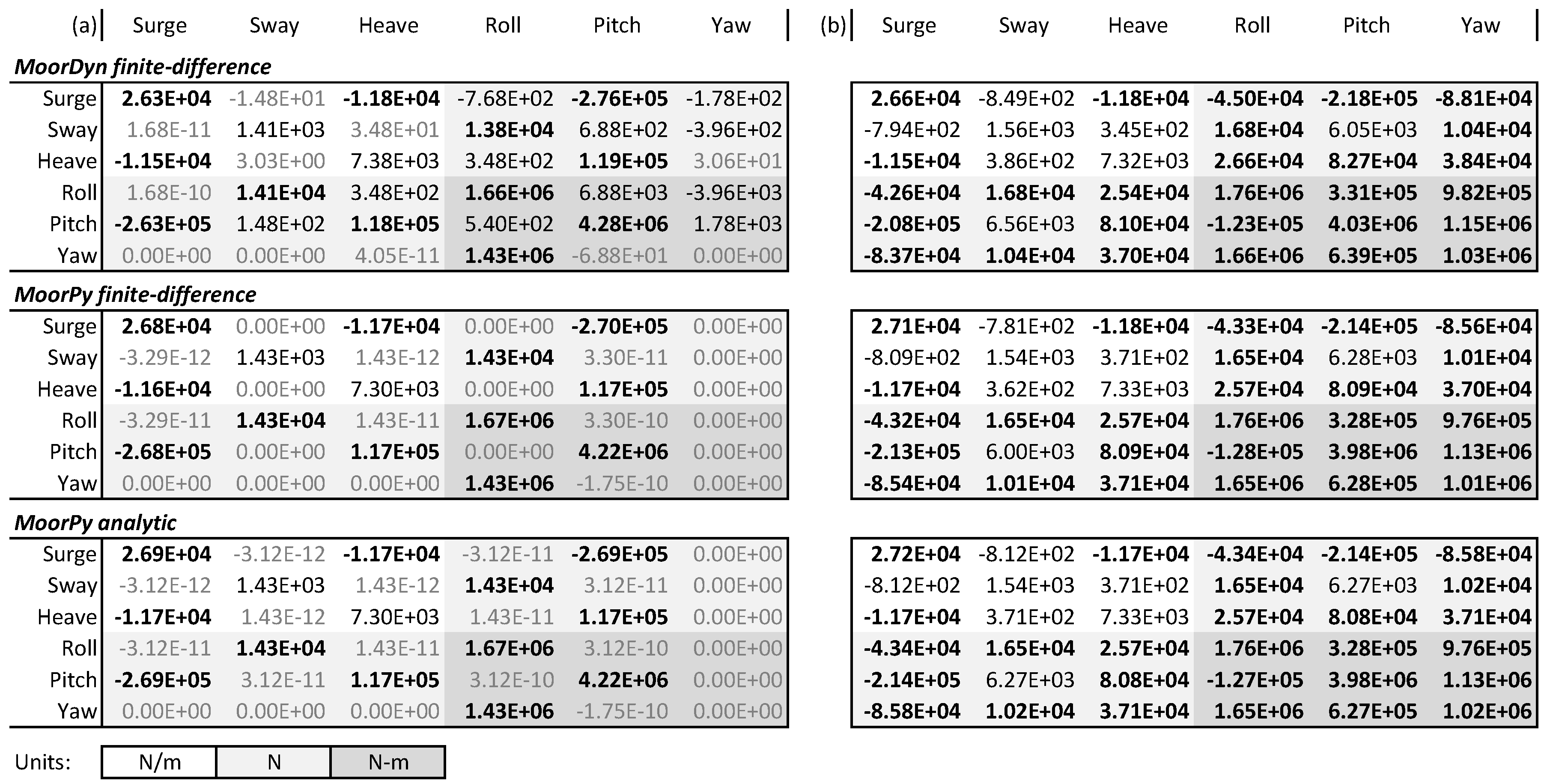 Energies 17 03155 g022