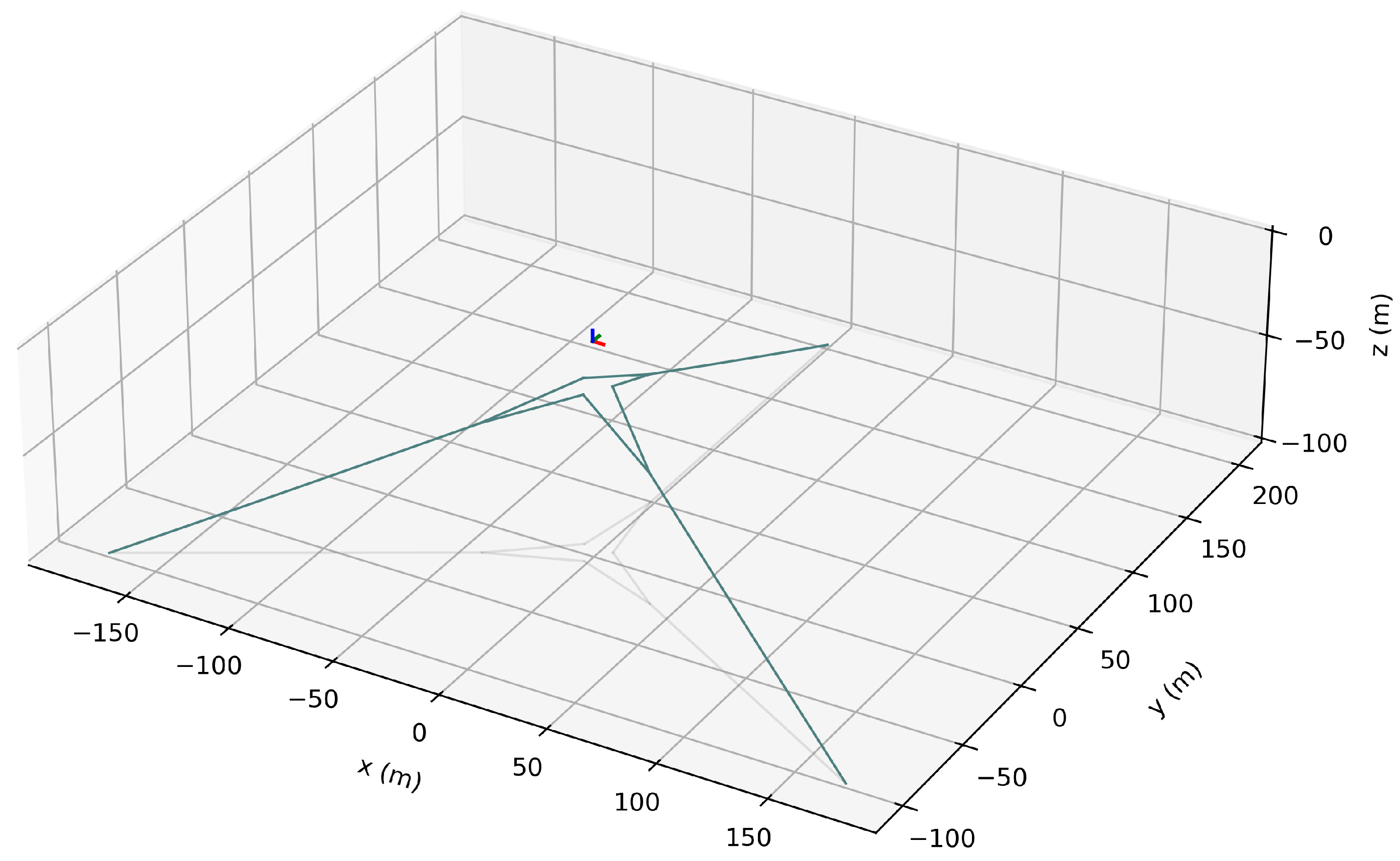 Energies 17 03155 g024