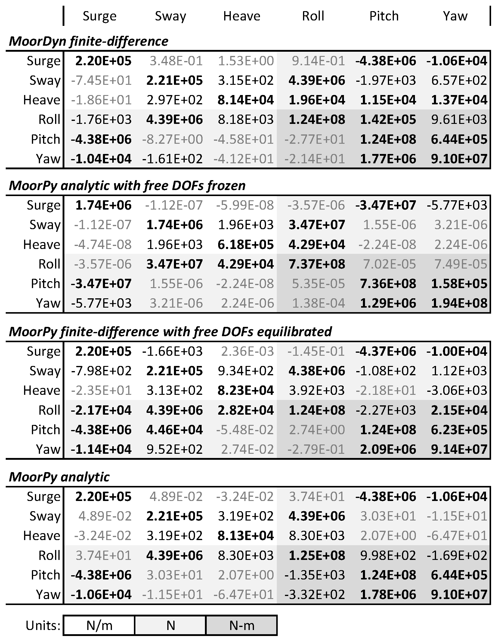 Energies 17 03155 g025