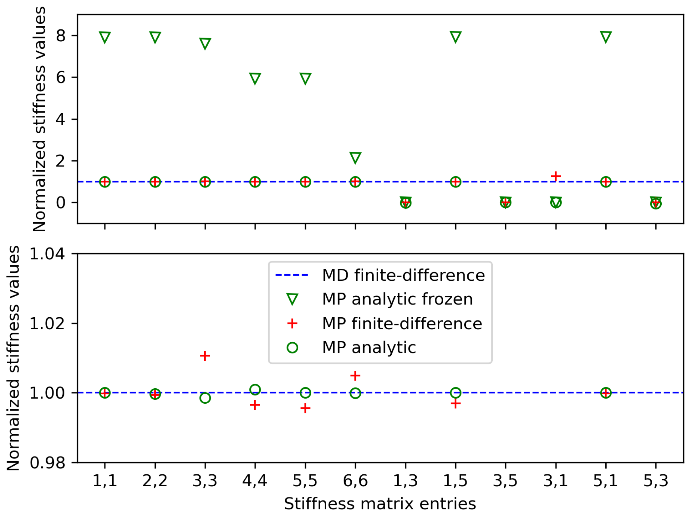 Energies 17 03155 g026