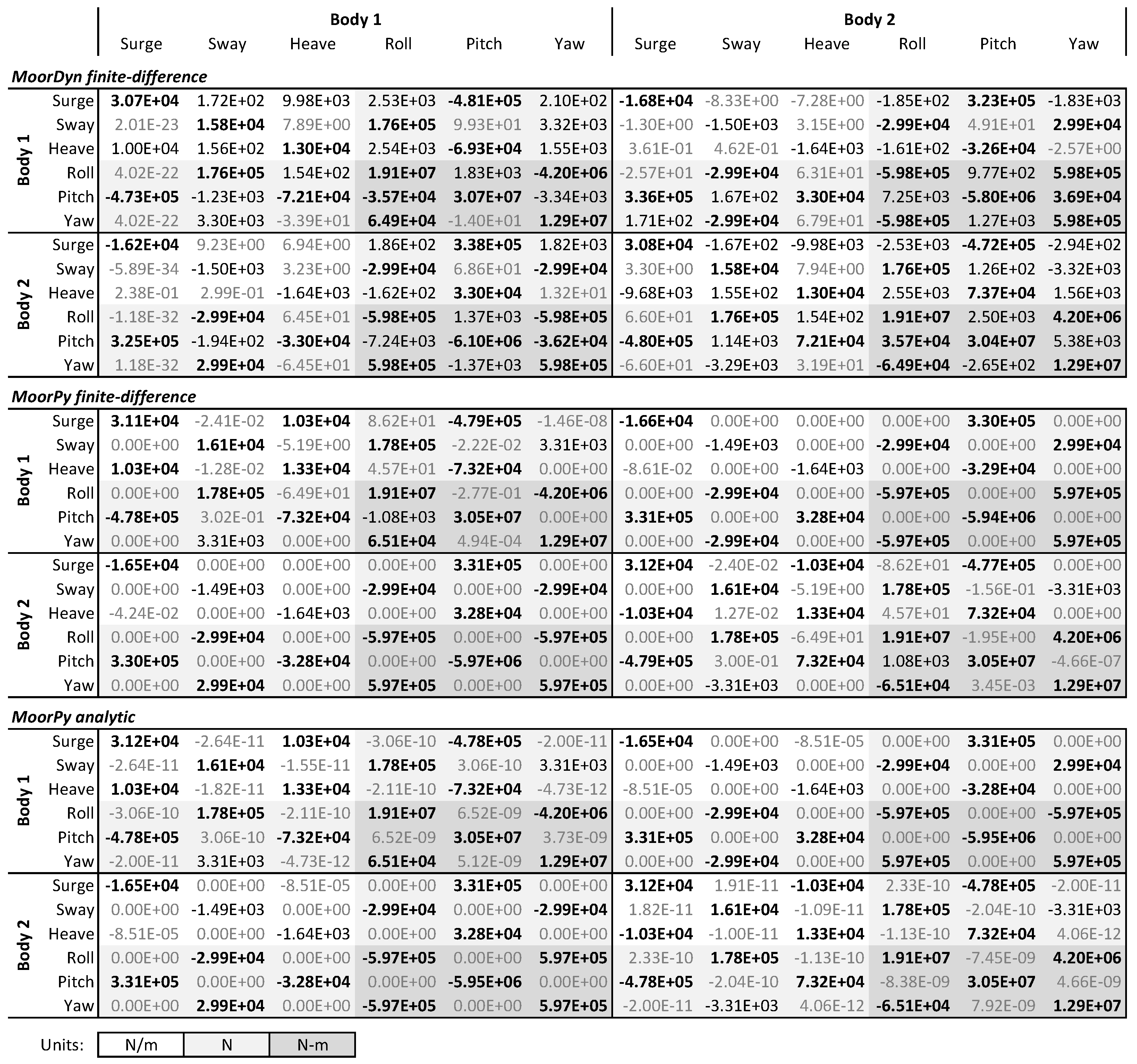 Energies 17 03155 g028
