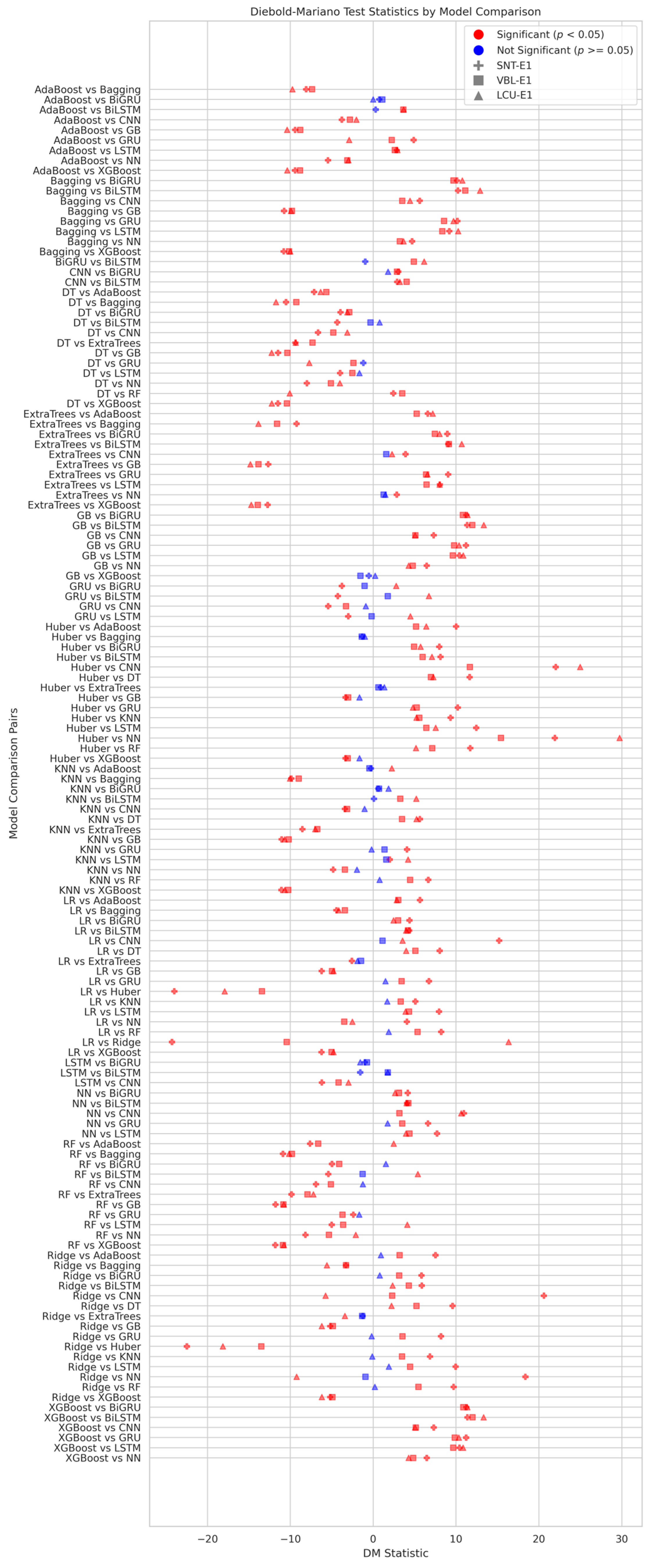 Energies 17 03158 g0a1