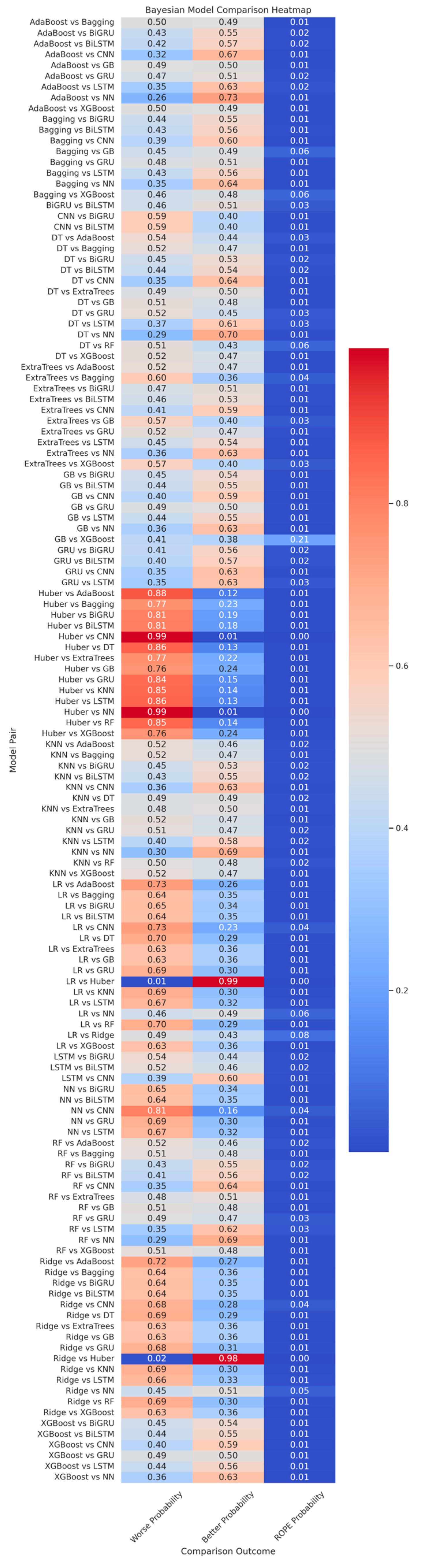 Energies 17 03158 g0a2