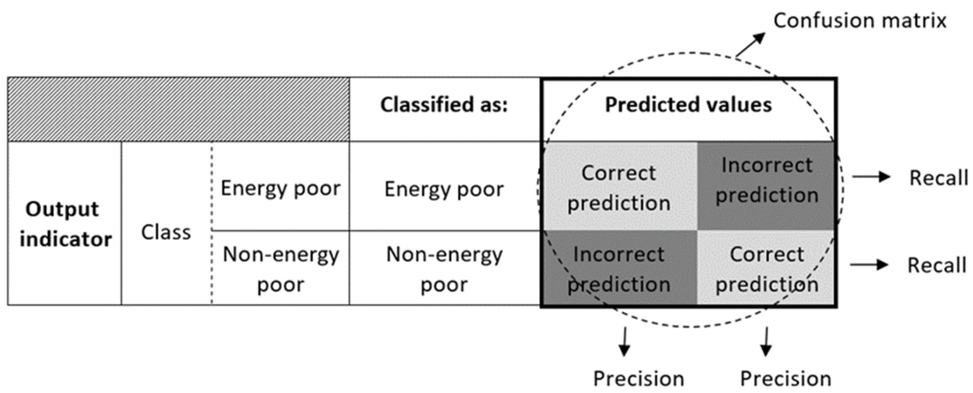 Energies 17 03163 g001