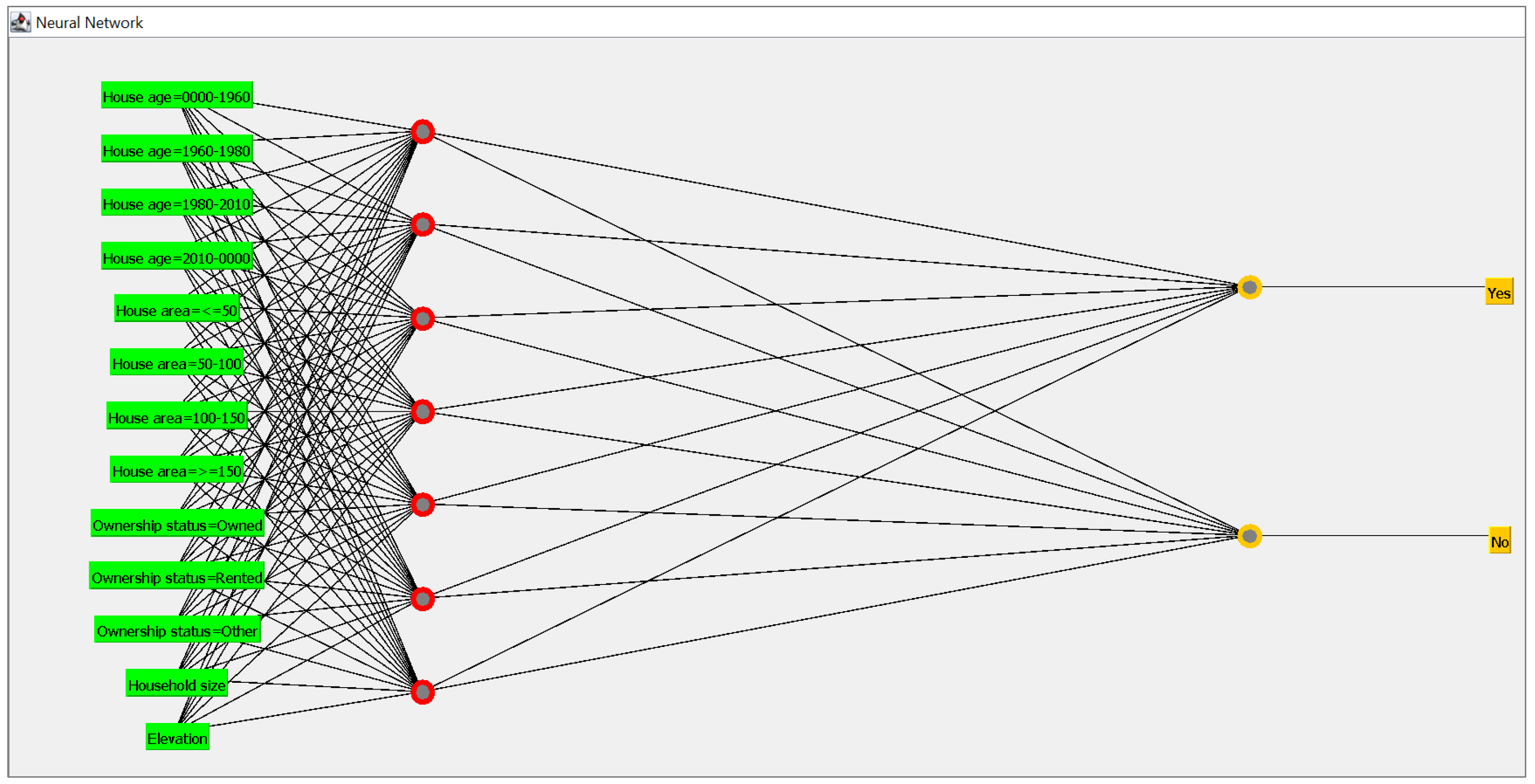 Energies 17 03163 g007
