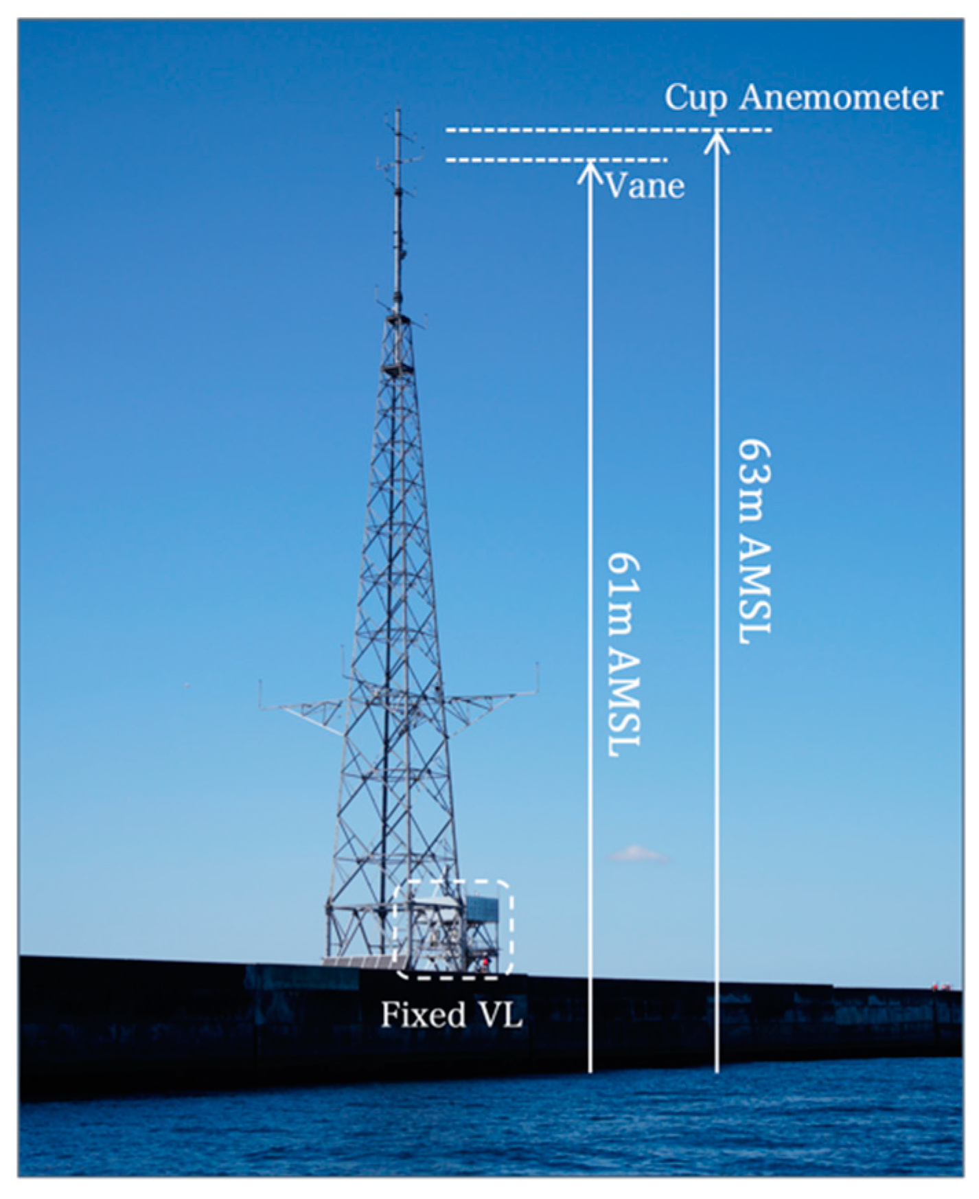 Energies 17 03164 g003