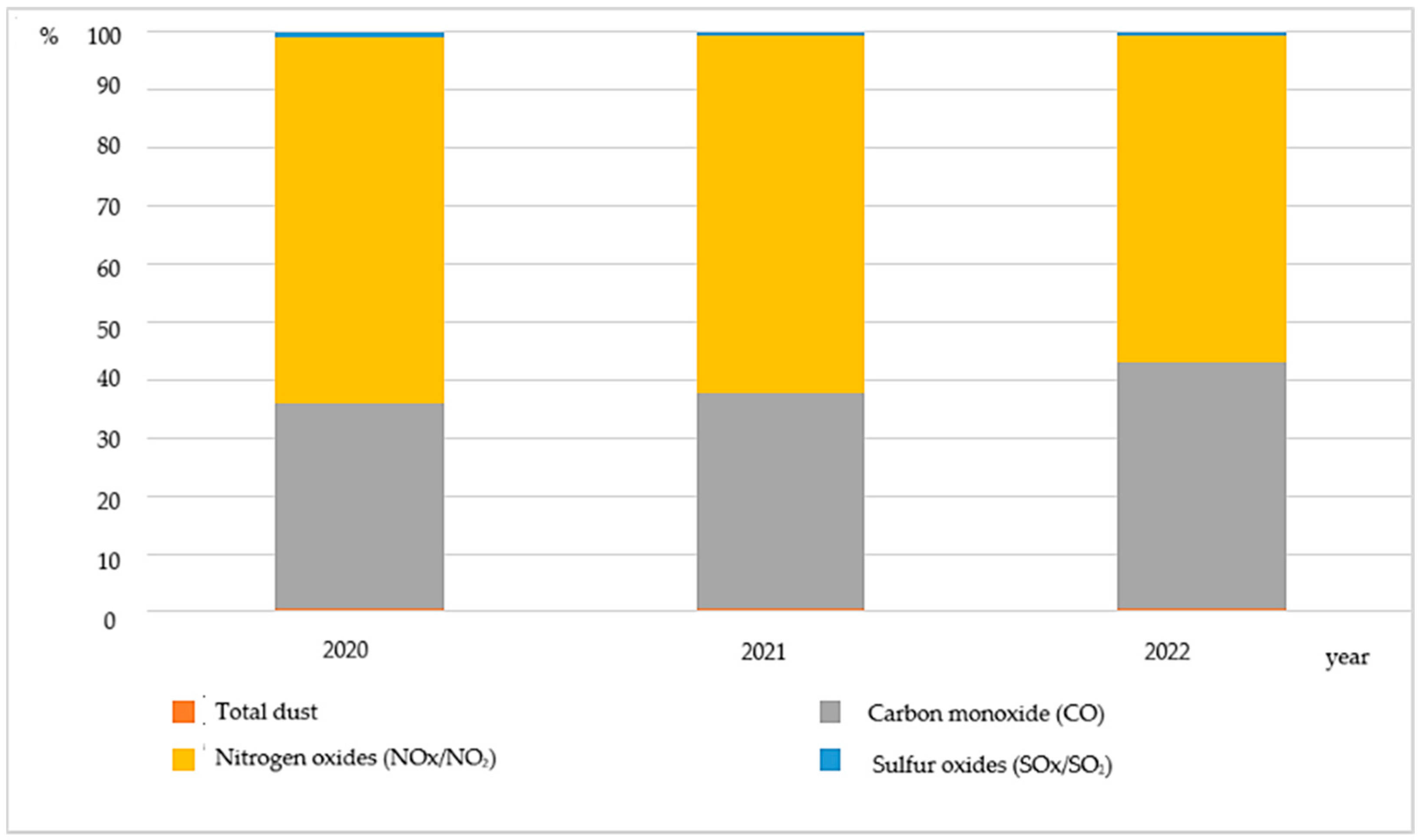 Energies 17 03166 g004