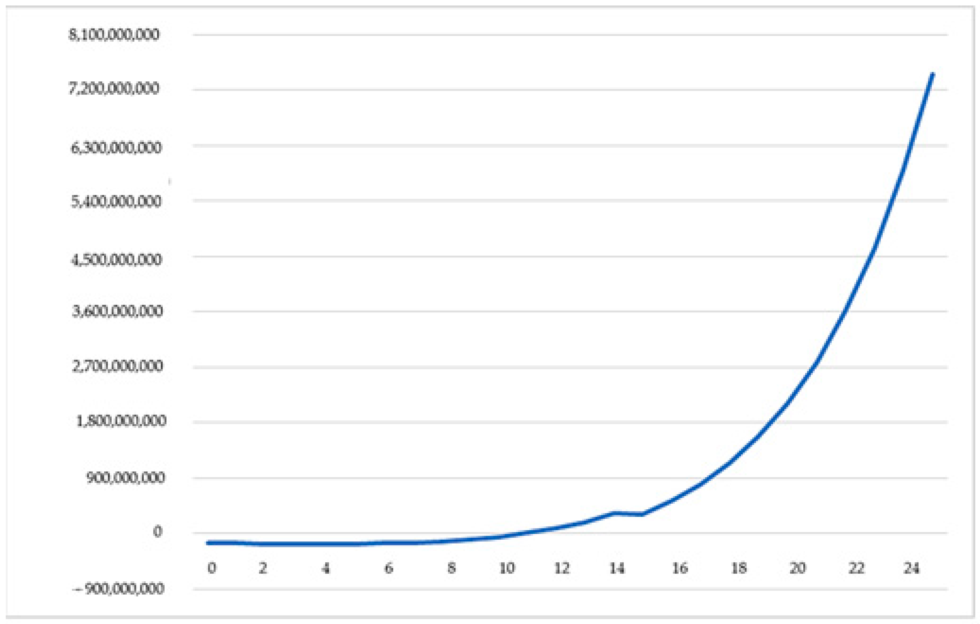 Energies 17 03166 g006