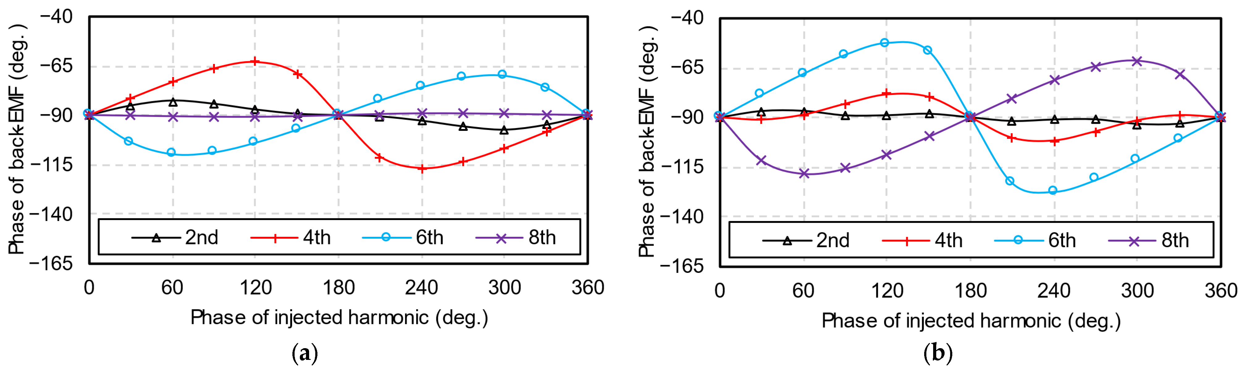 Energies 17 03168 g005