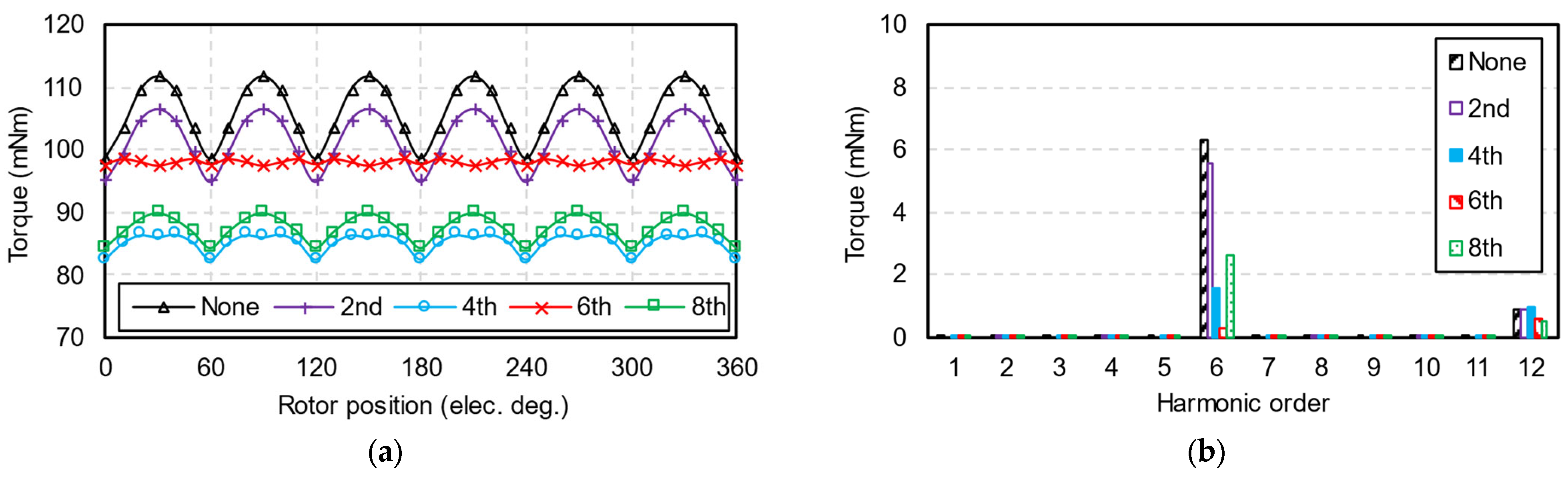 Energies 17 03168 g015