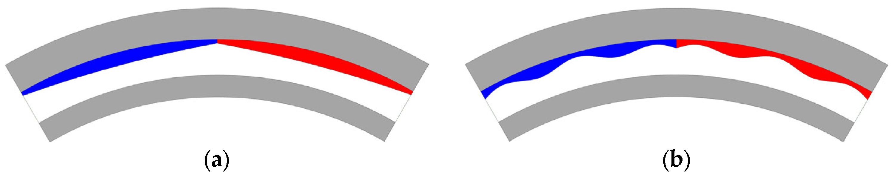 Energies 17 03168 g016