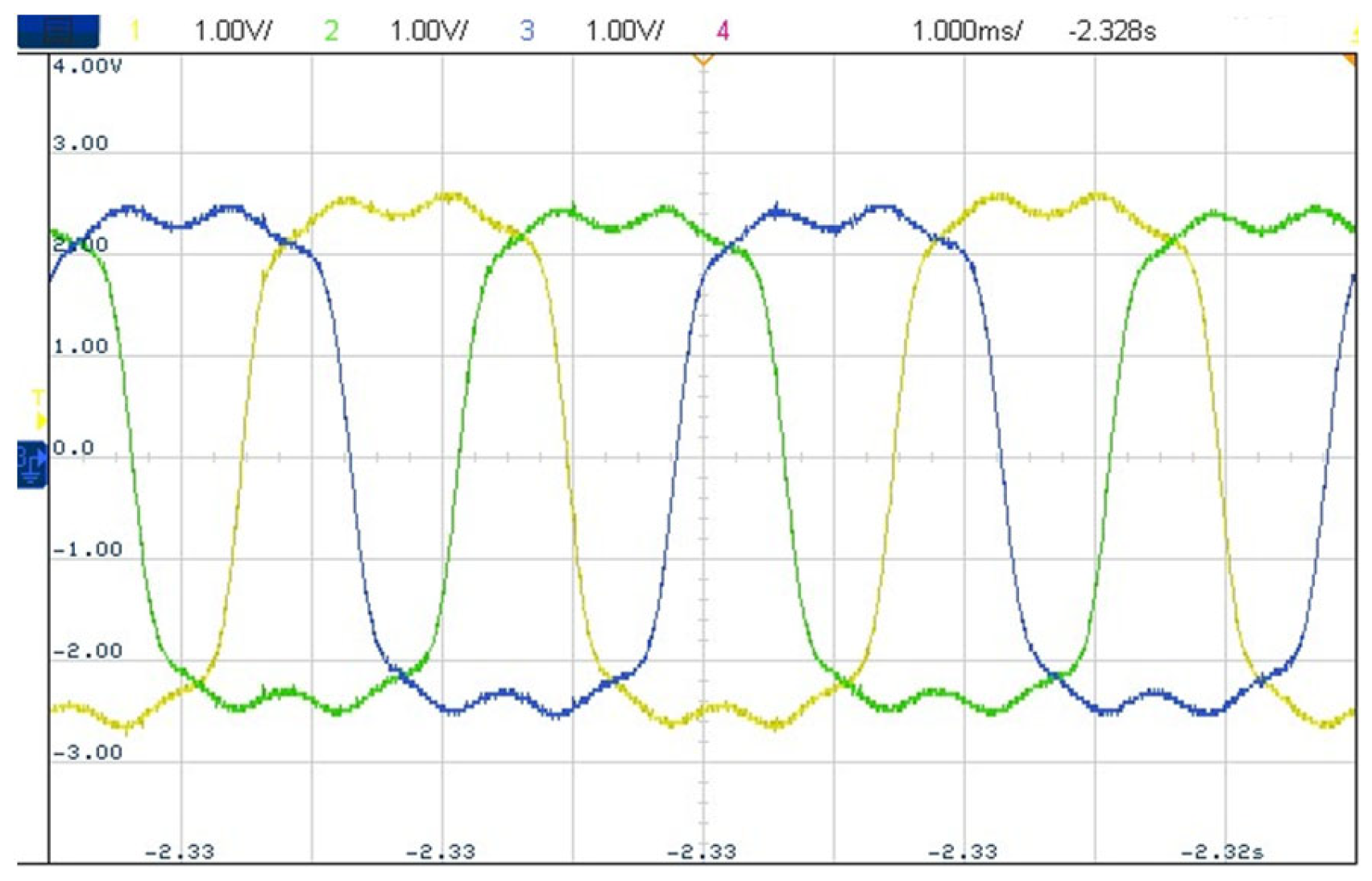 Energies 17 03168 g021