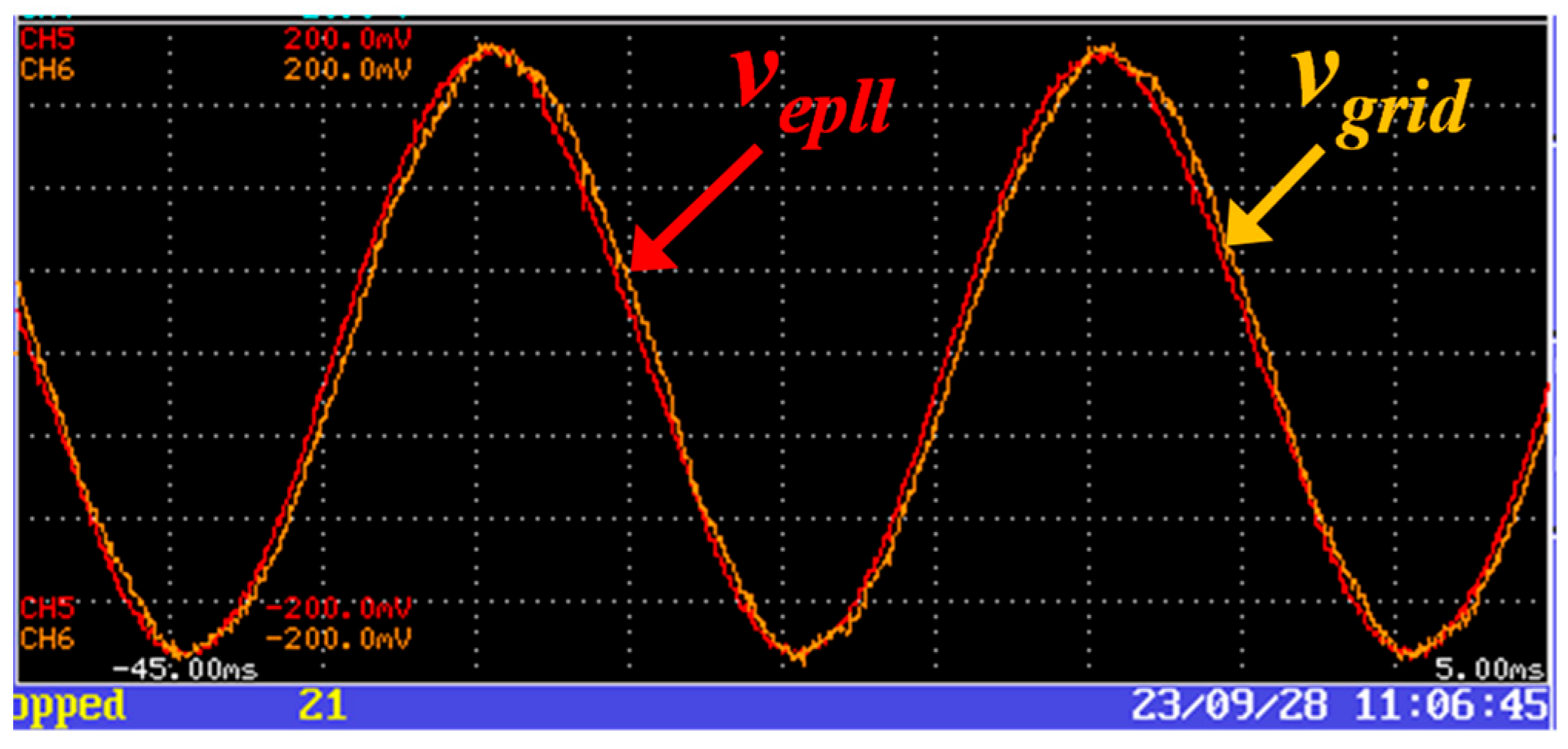 Energies 17 03169 g009
