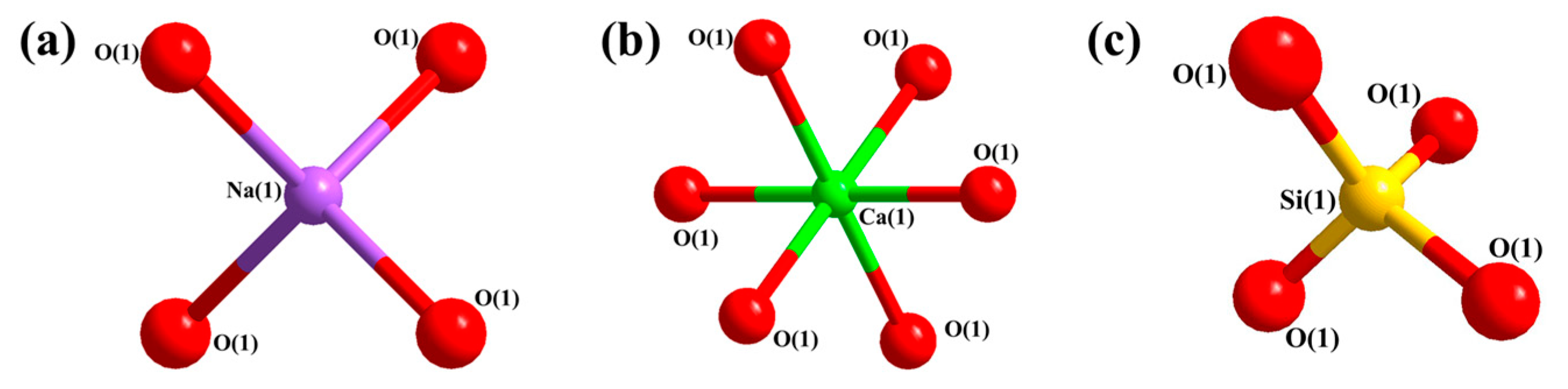 Energies 17 03172 g003