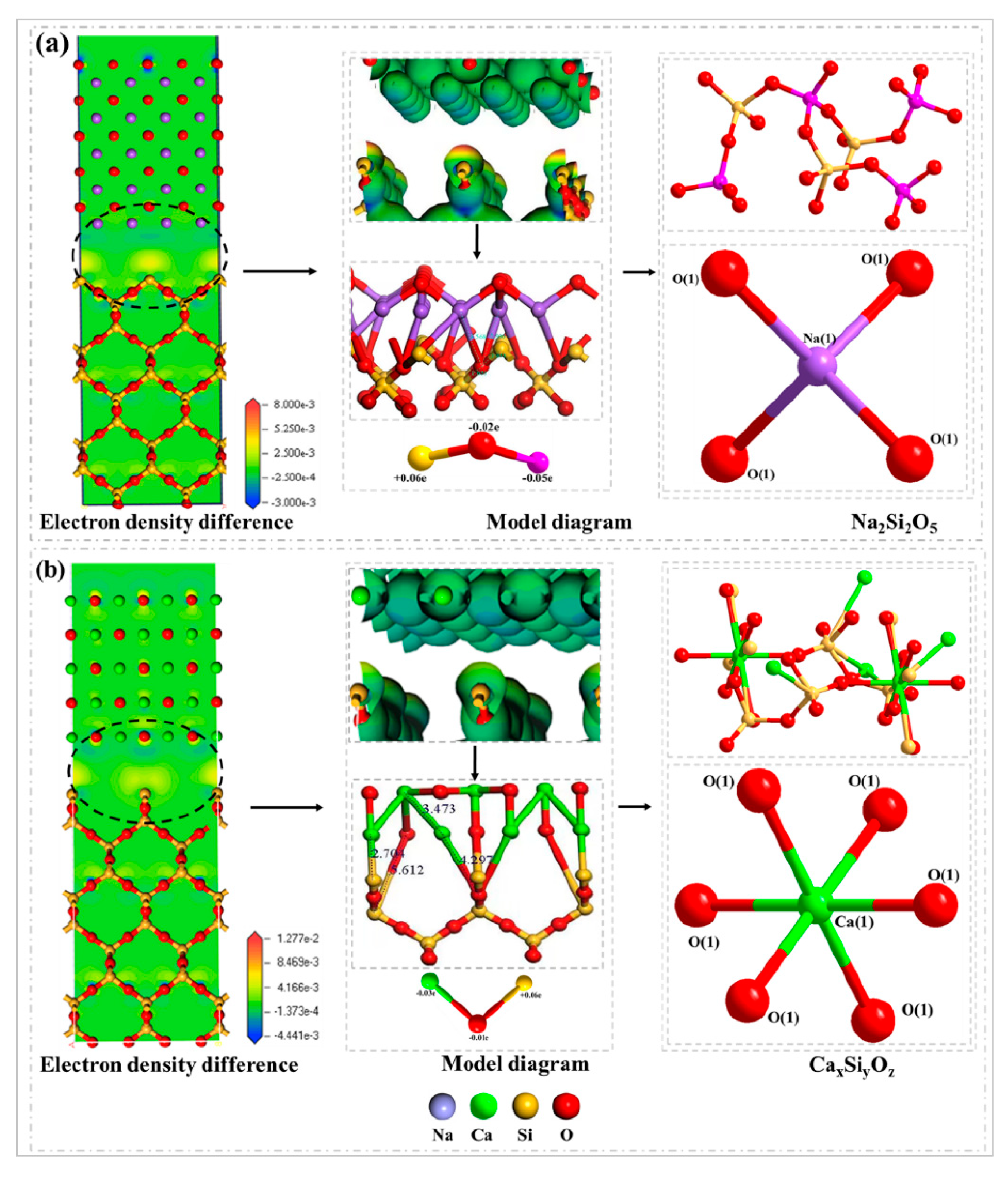 Energies 17 03172 g008