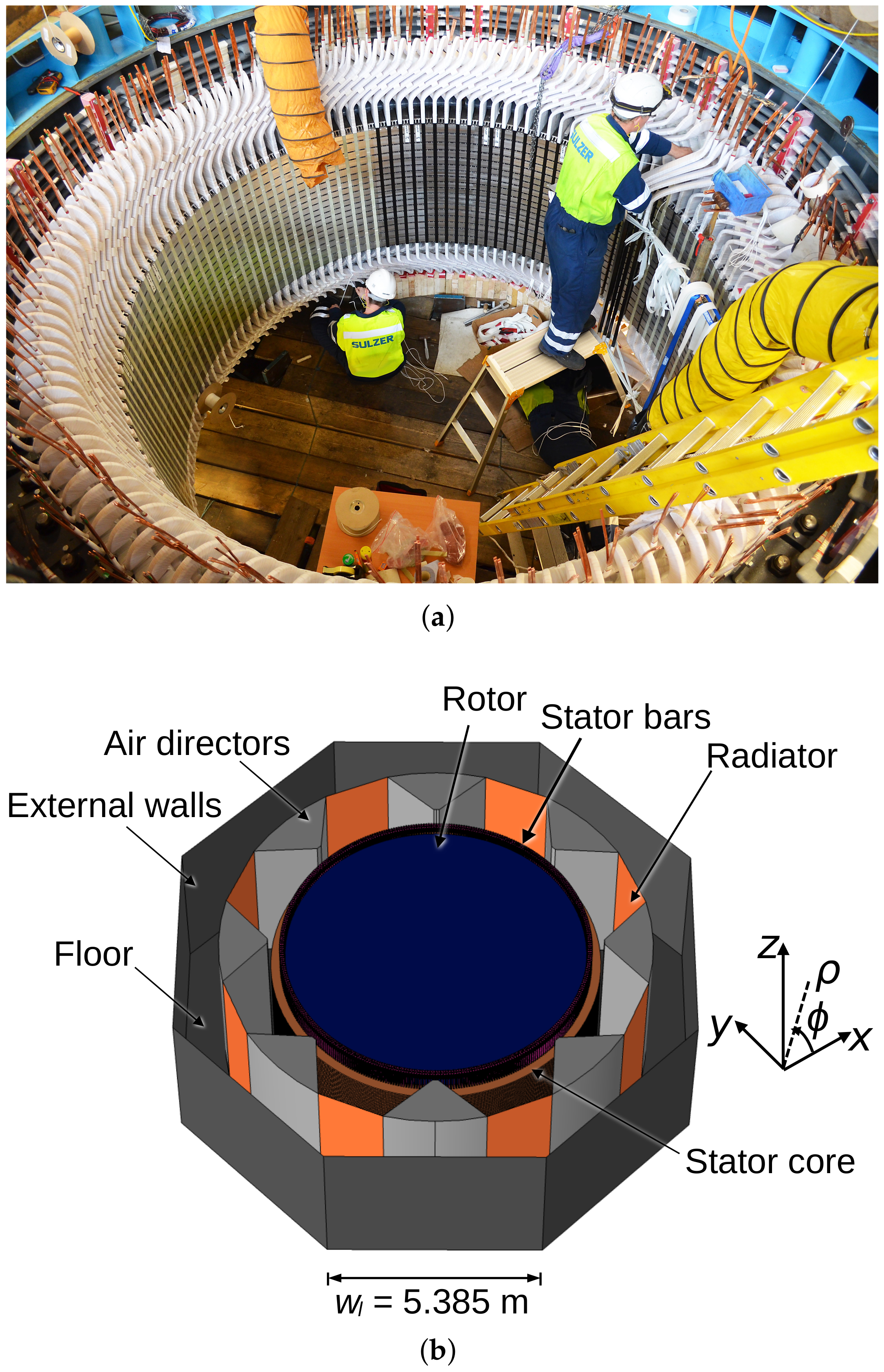 Energies 17 03173 g001 Energies 17 03173 g001