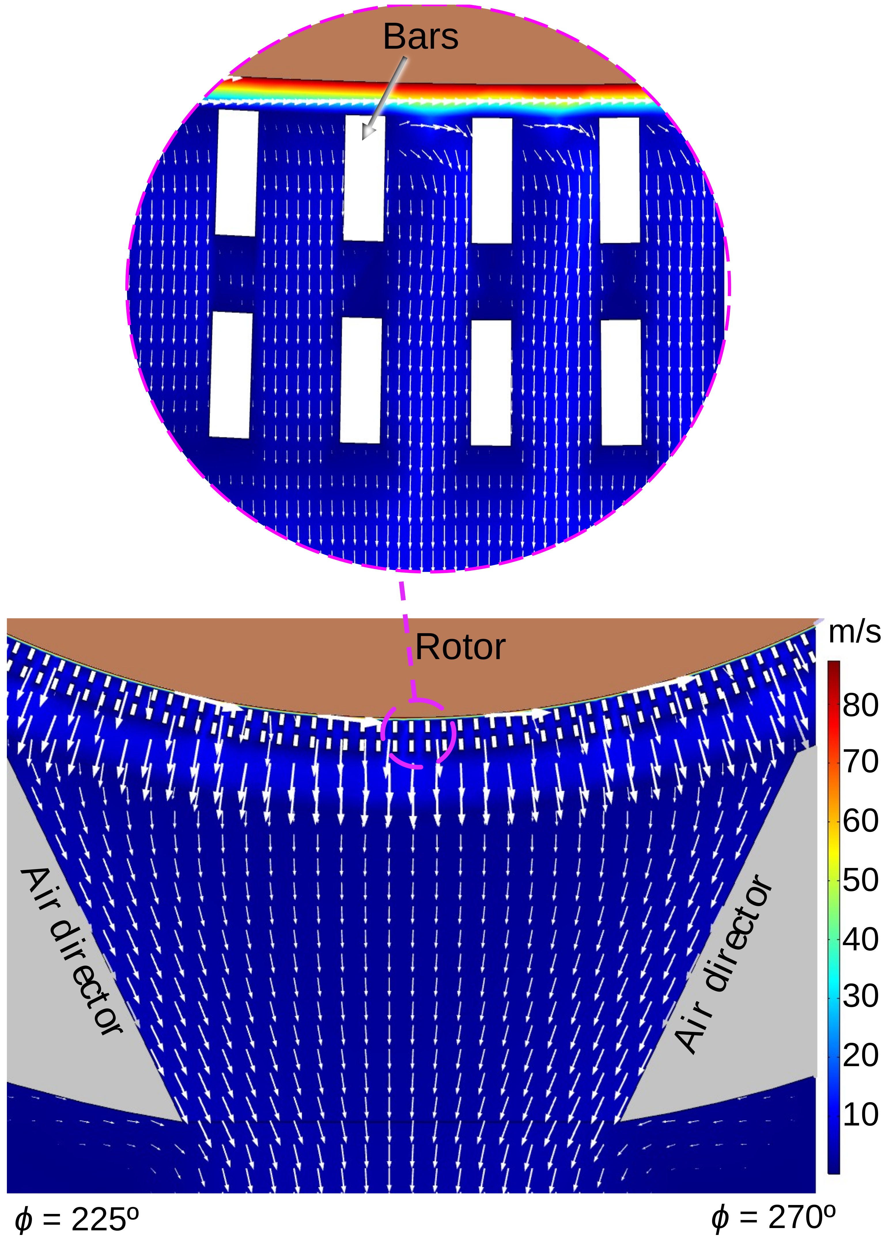 Energies 17 03173 g007 Energies 17 03173 g007