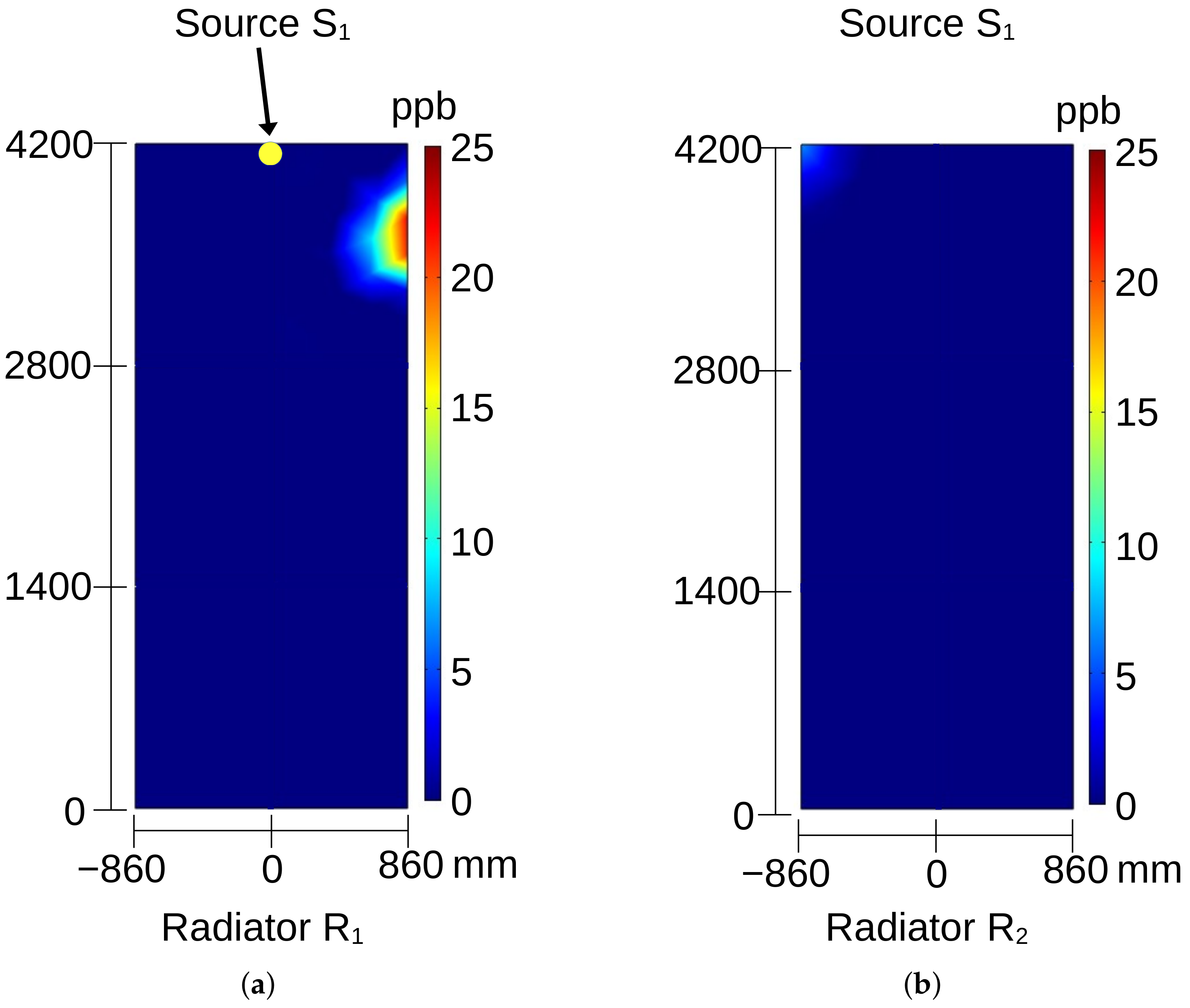 Energies 17 03173 g008 Energies 17 03173 g008