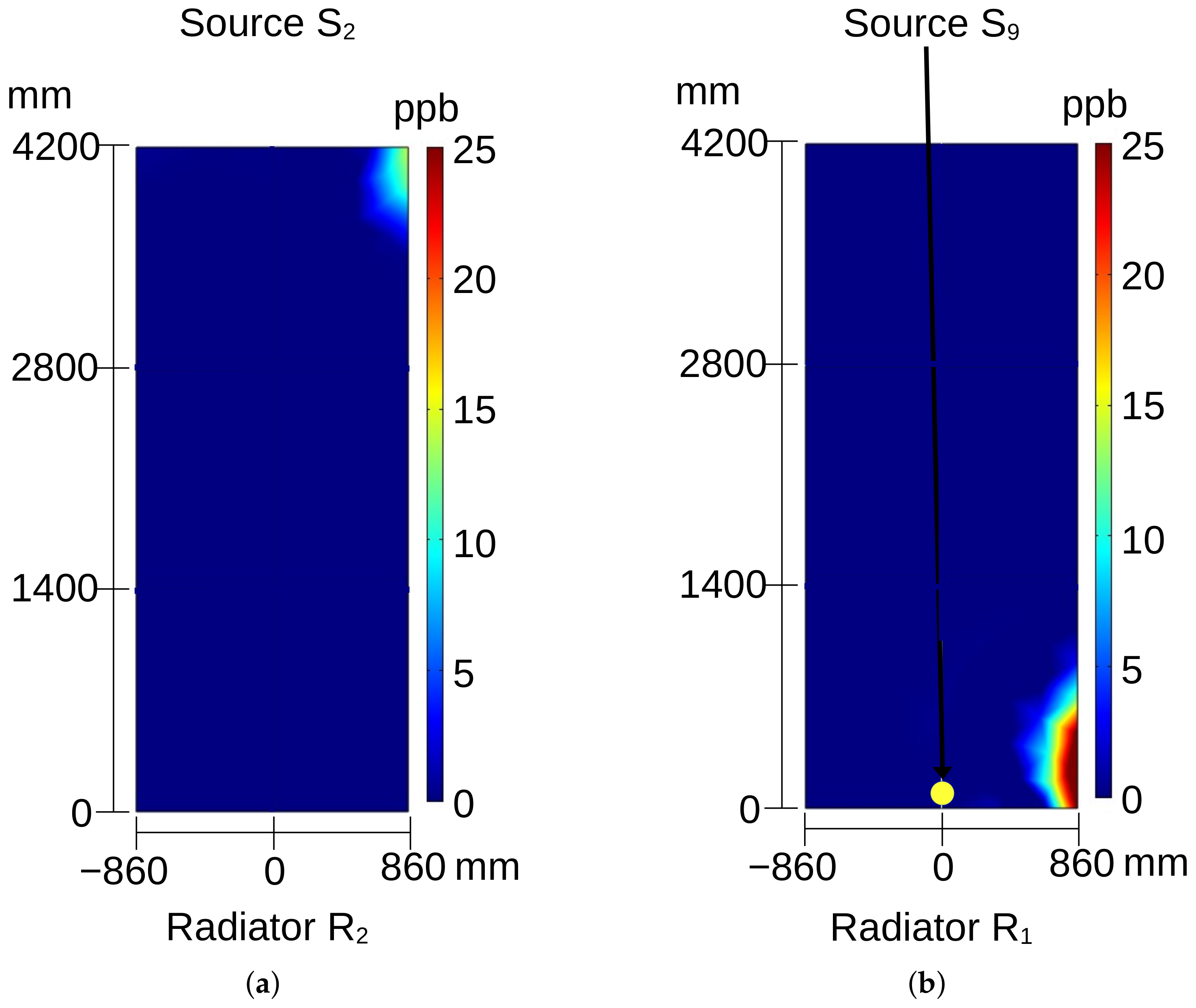 Energies 17 03173 g009 Energies 17 03173 g009