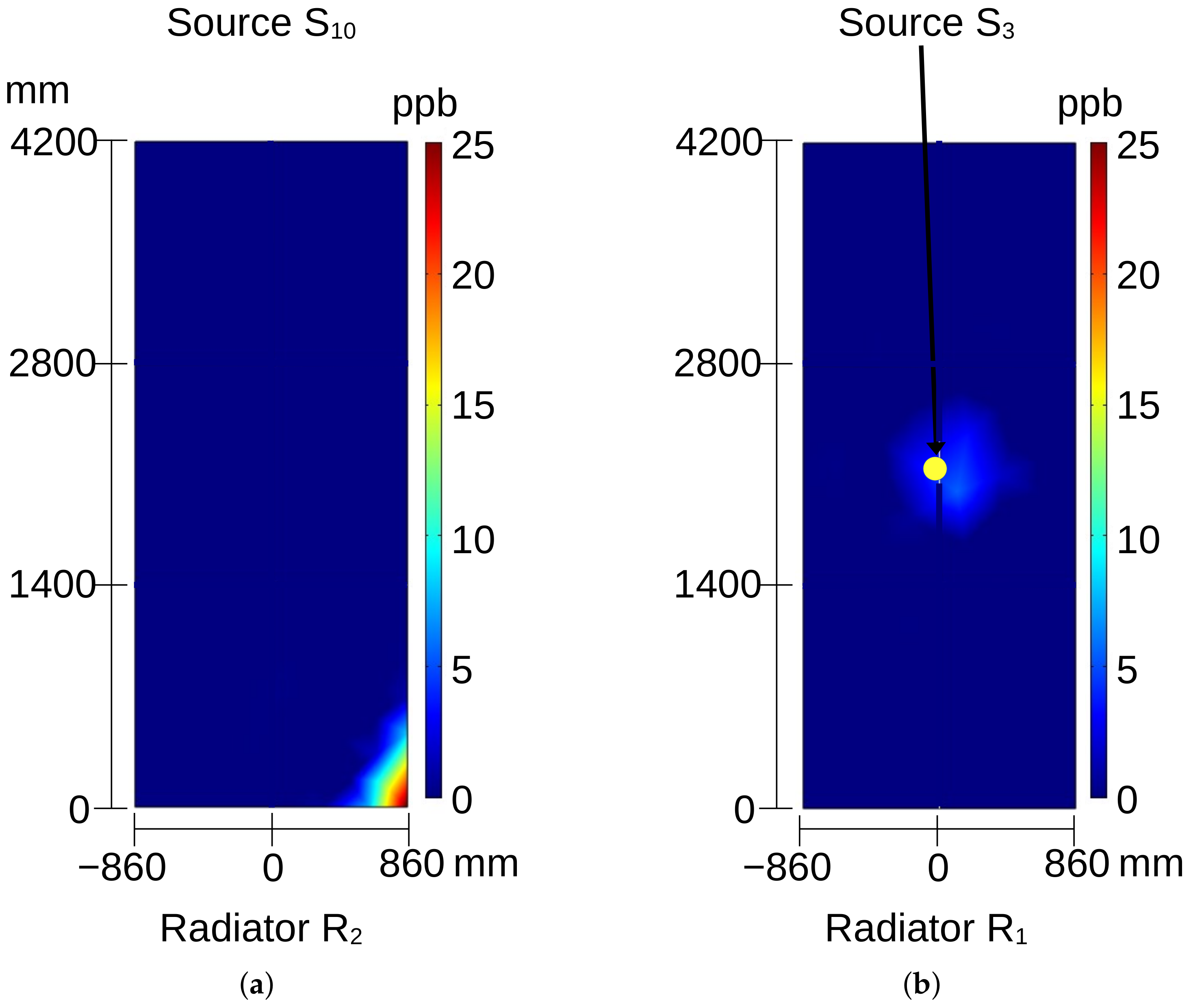 Energies 17 03173 g010 Energies 17 03173 g010