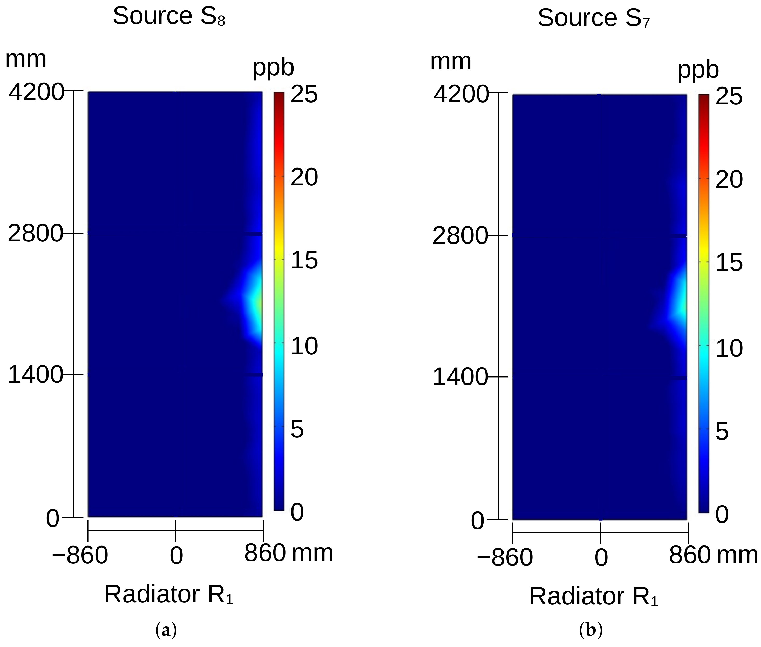 Energies 17 03173 g012 Energies 17 03173 g012