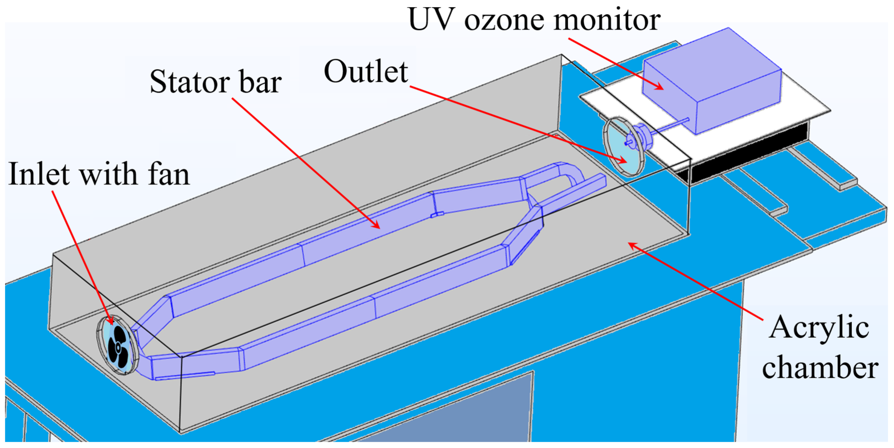 Energies 17 03173 g0a3 Energies 17 03173 g0a3