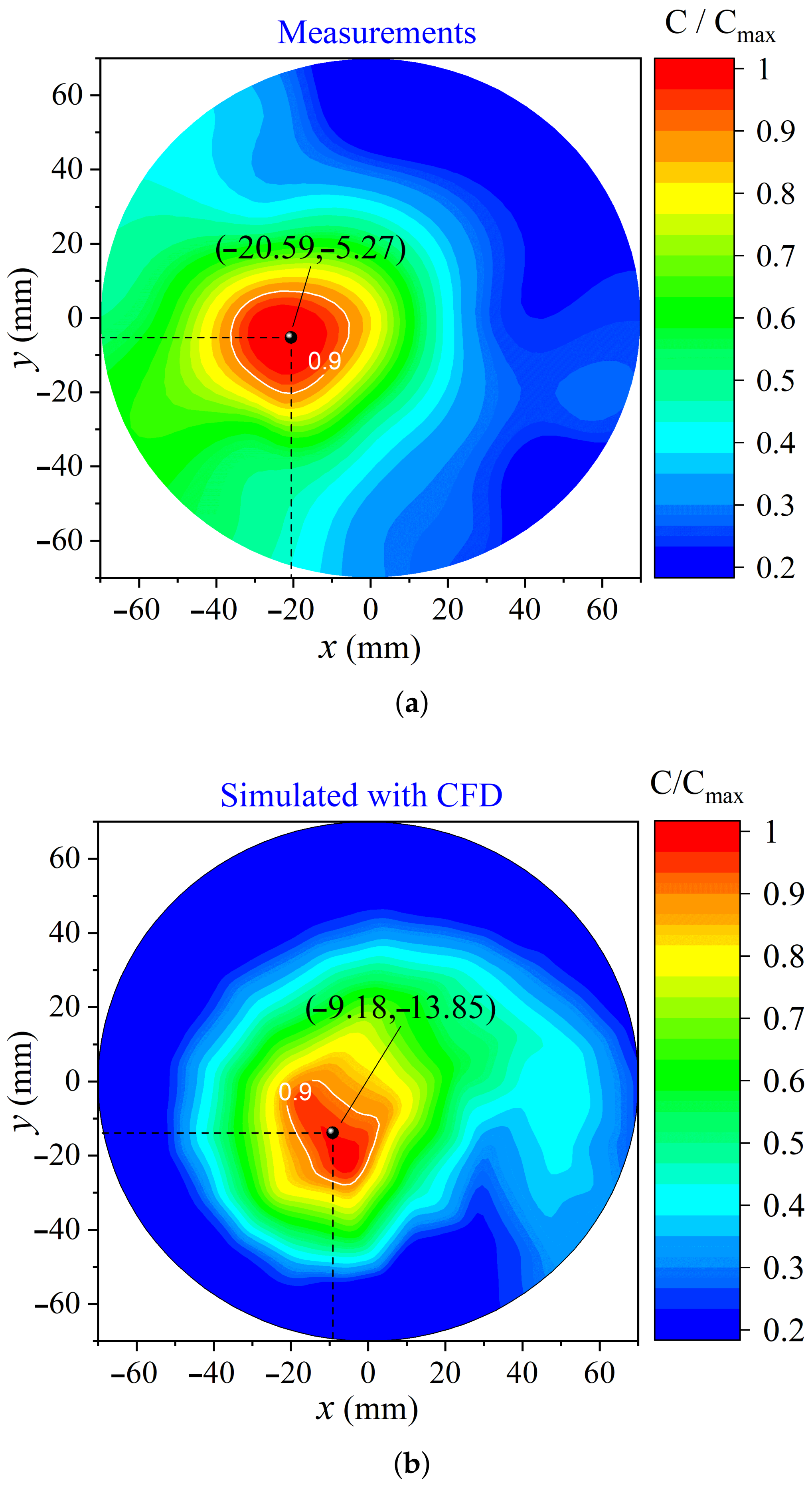 Energies 17 03173 g0a4 Energies 17 03173 g0a4