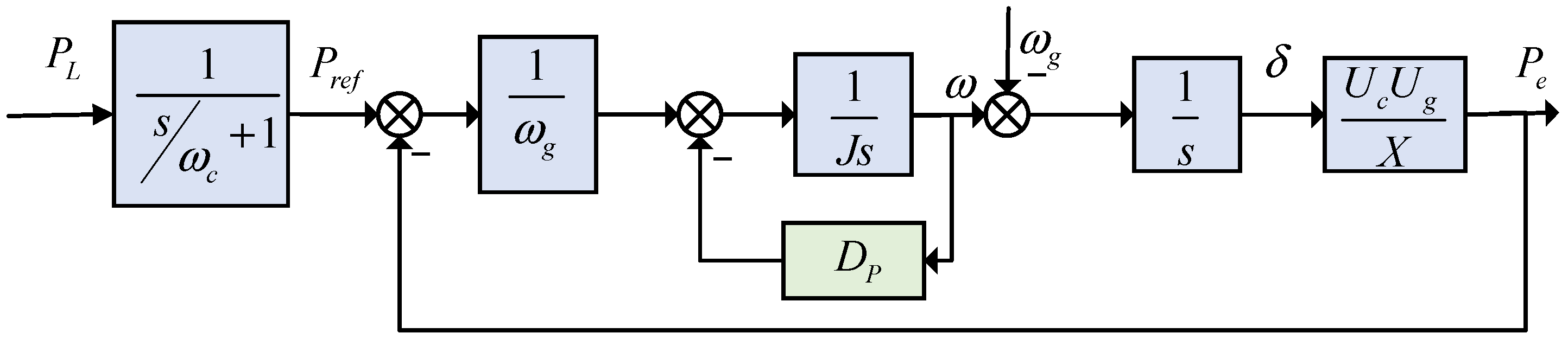 Energies 17 03175 g004