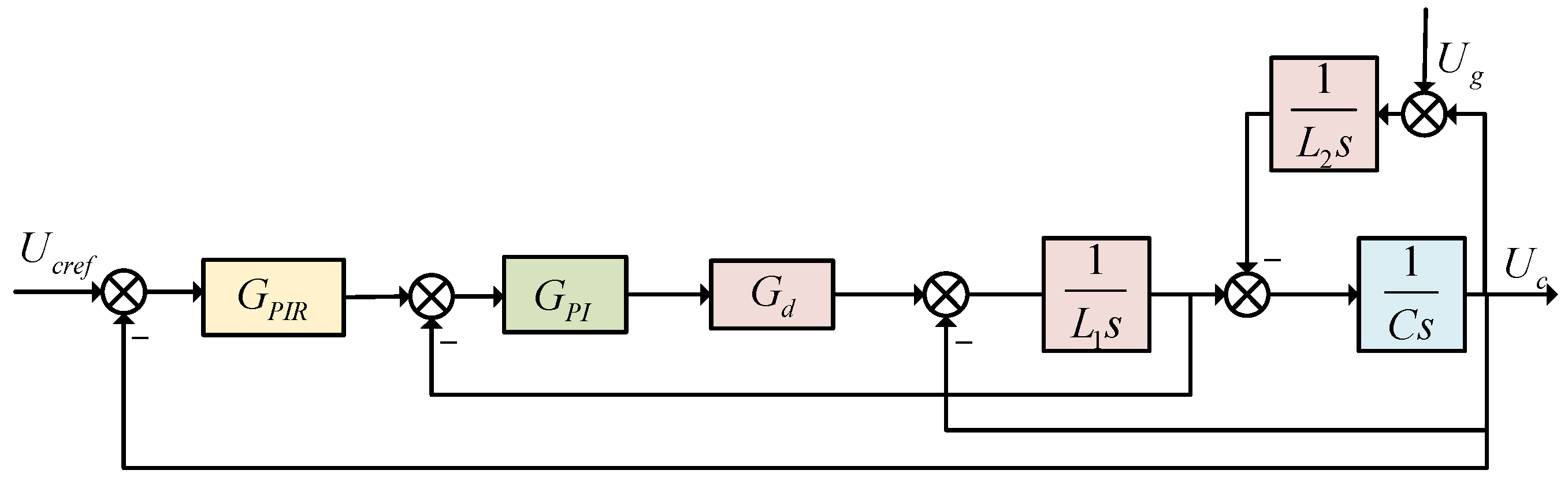 Energies 17 03175 g006