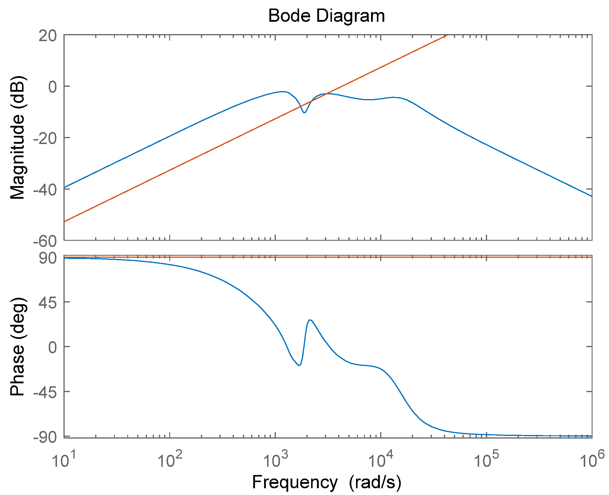 Energies 17 03175 g010