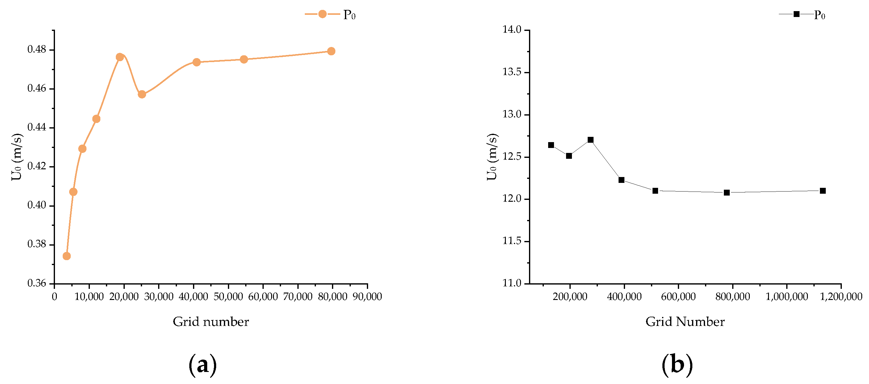 Energies 17 03176 g004