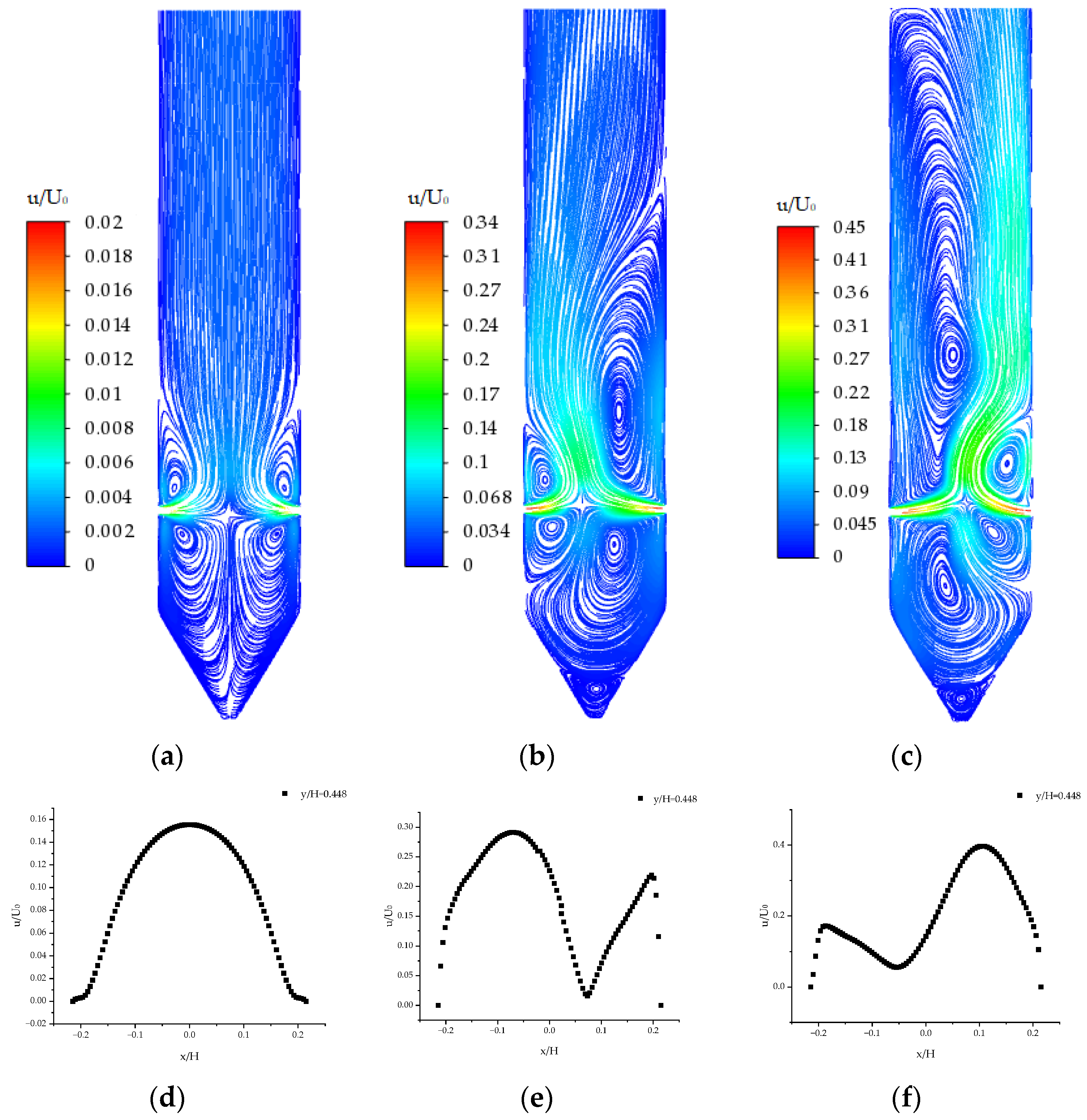 Energies 17 03176 g007