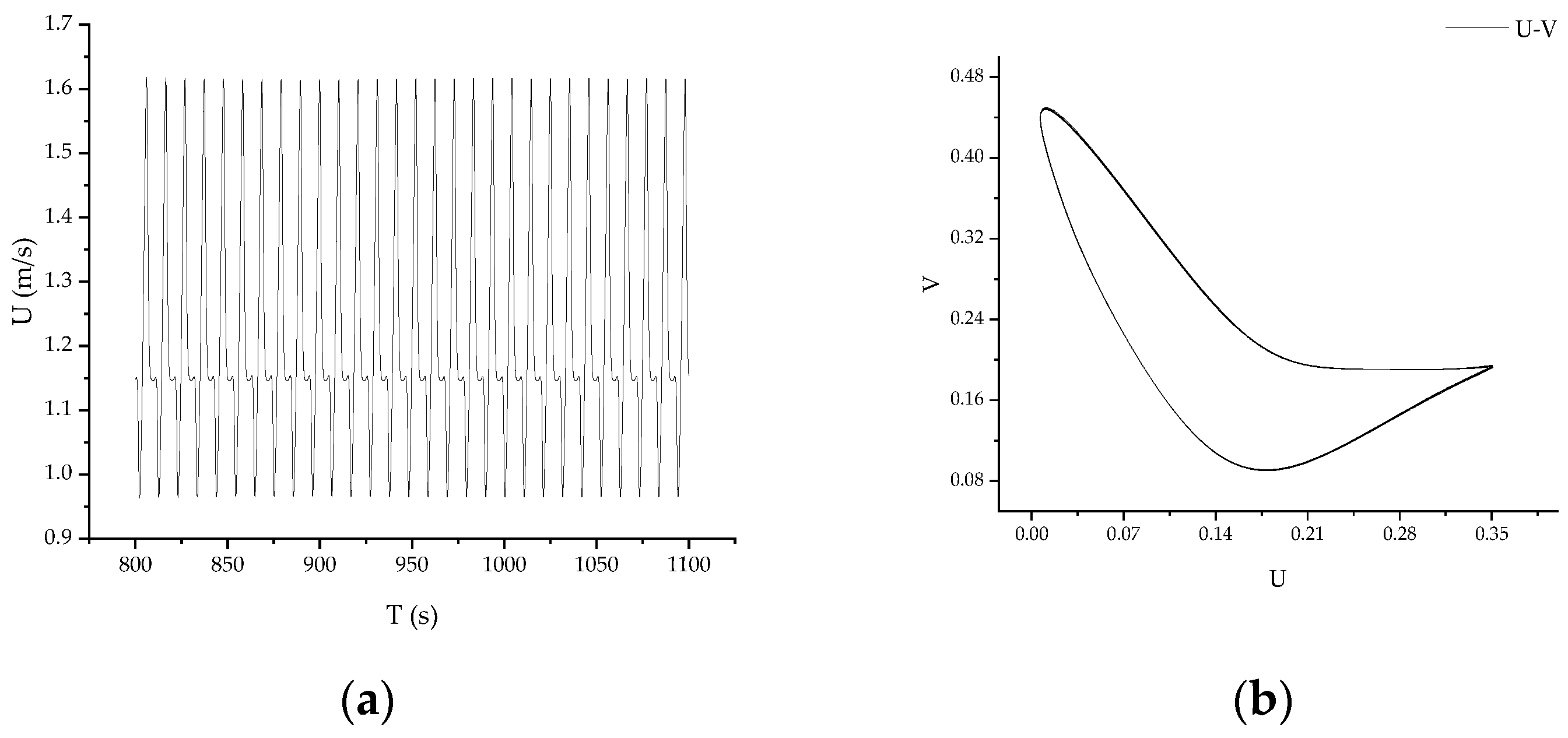 Energies 17 03176 g008