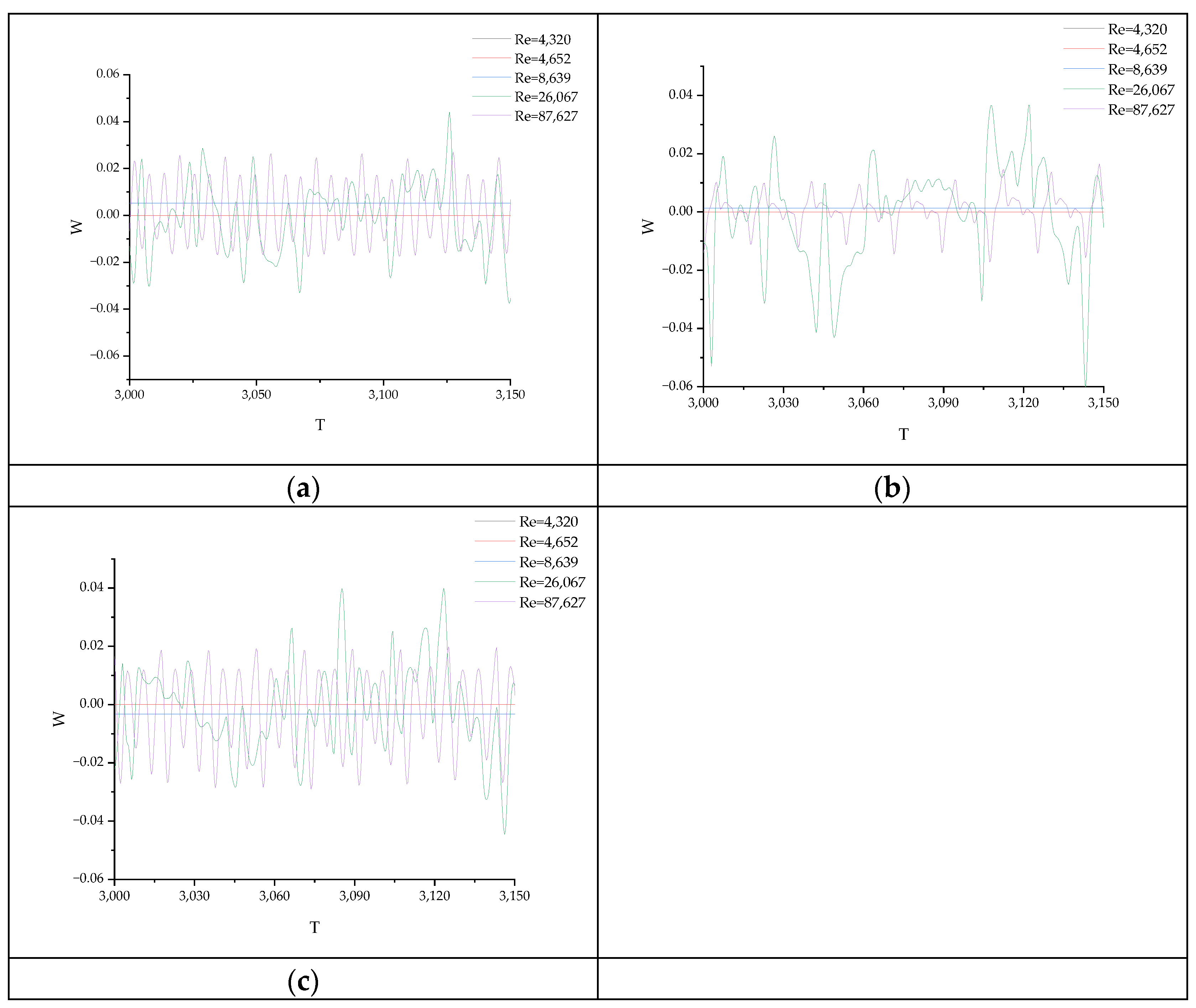 Energies 17 03176 g011