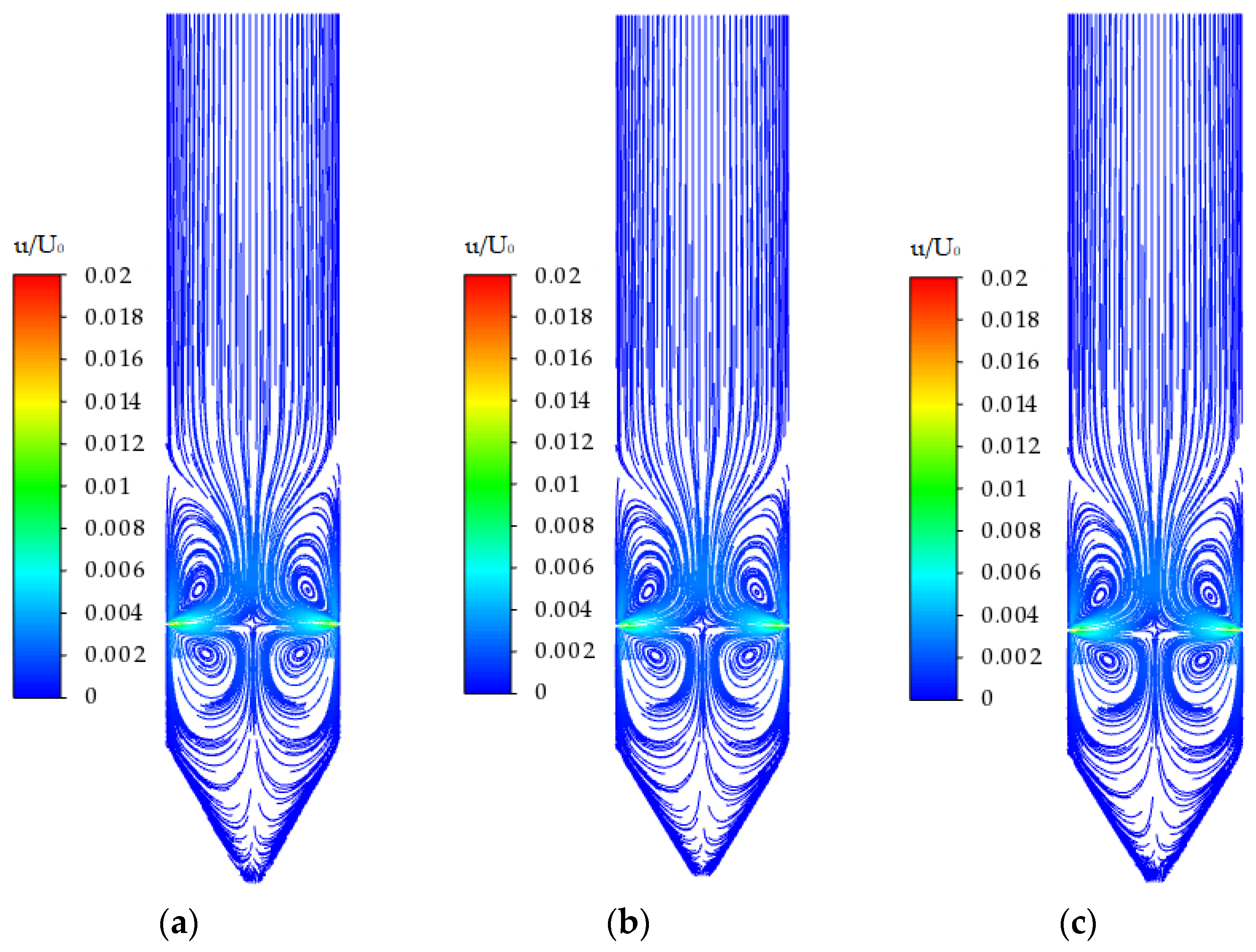 Energies 17 03176 g012