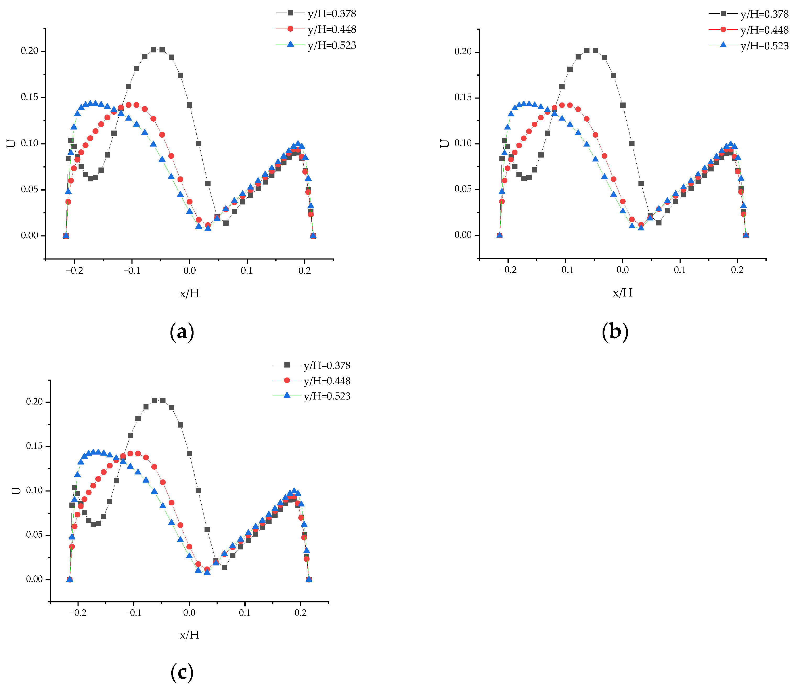 Energies 17 03176 g015