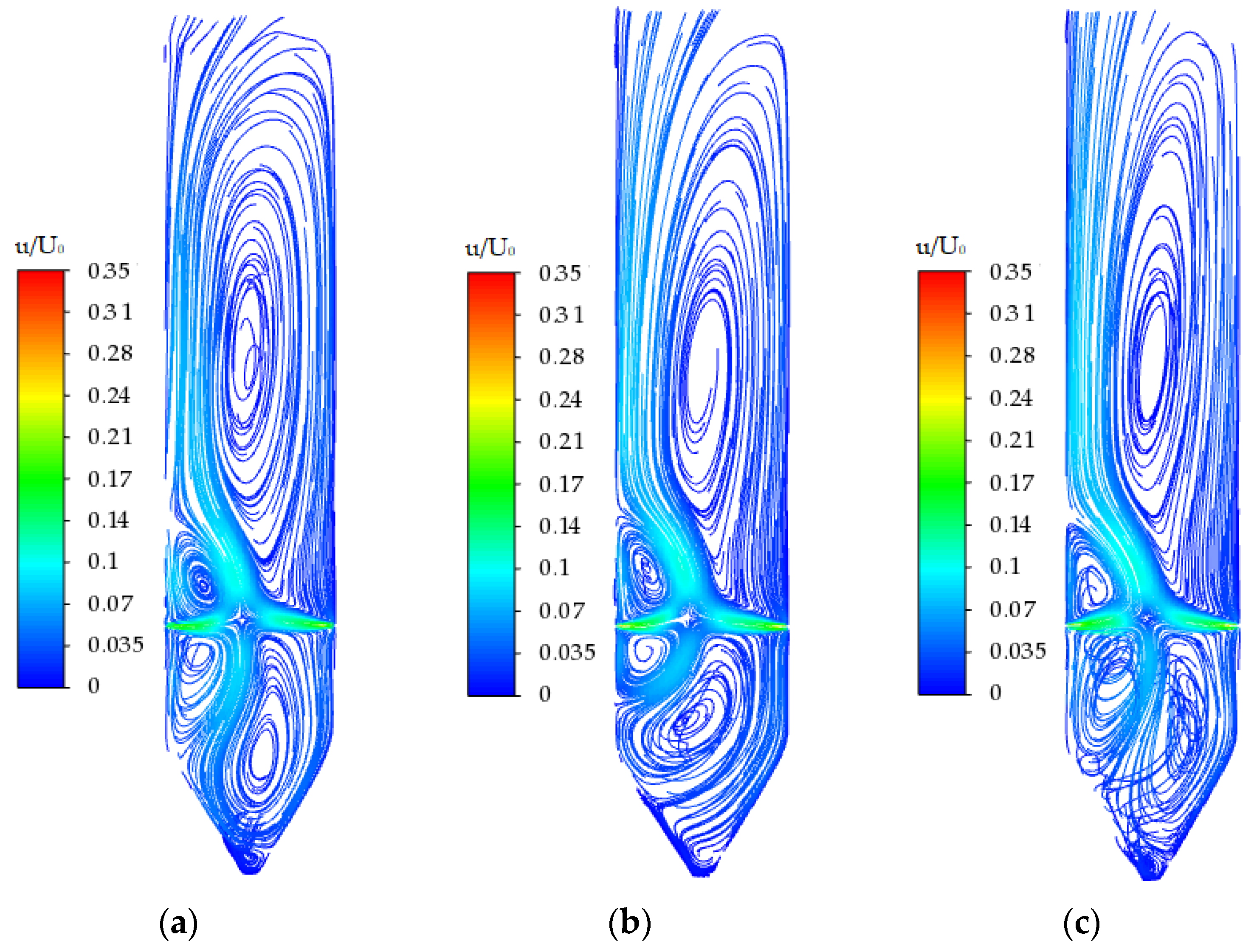 Energies 17 03176 g016