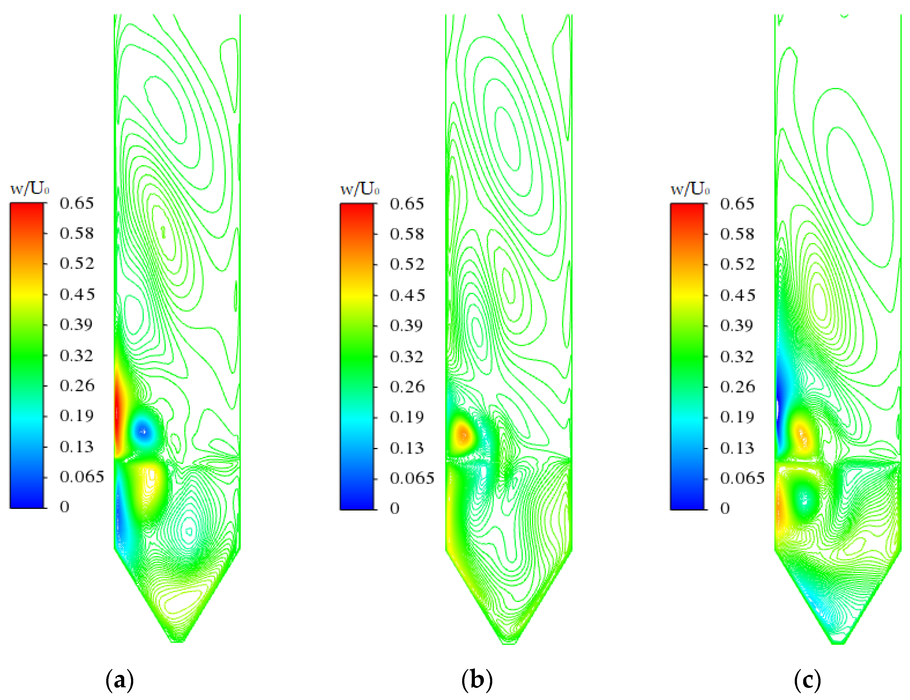 Energies 17 03176 g018