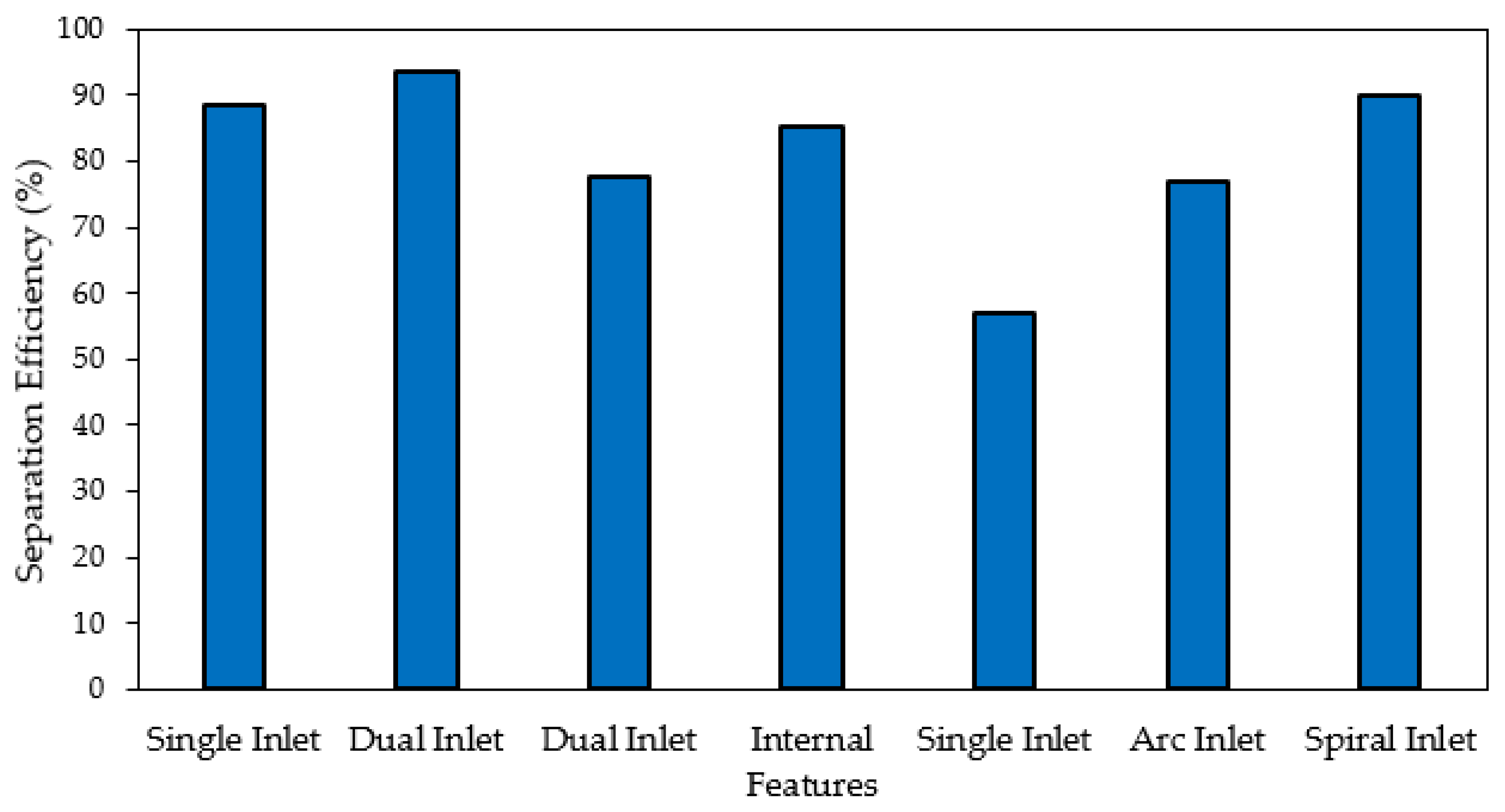 Energies 17 03181 g002